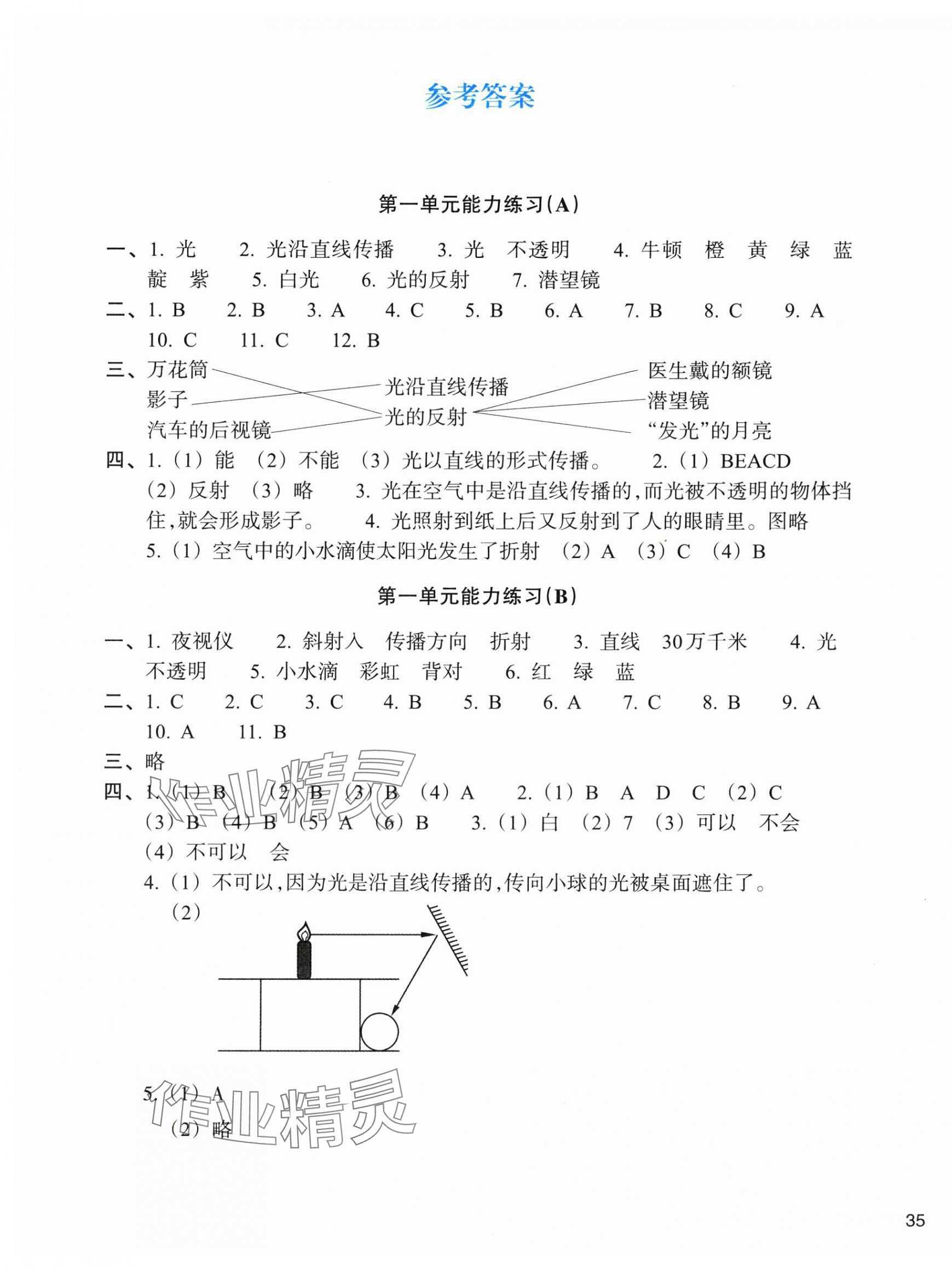 2024年新編單元能力訓(xùn)練卷五年級科學(xué)上冊教科版 第1頁