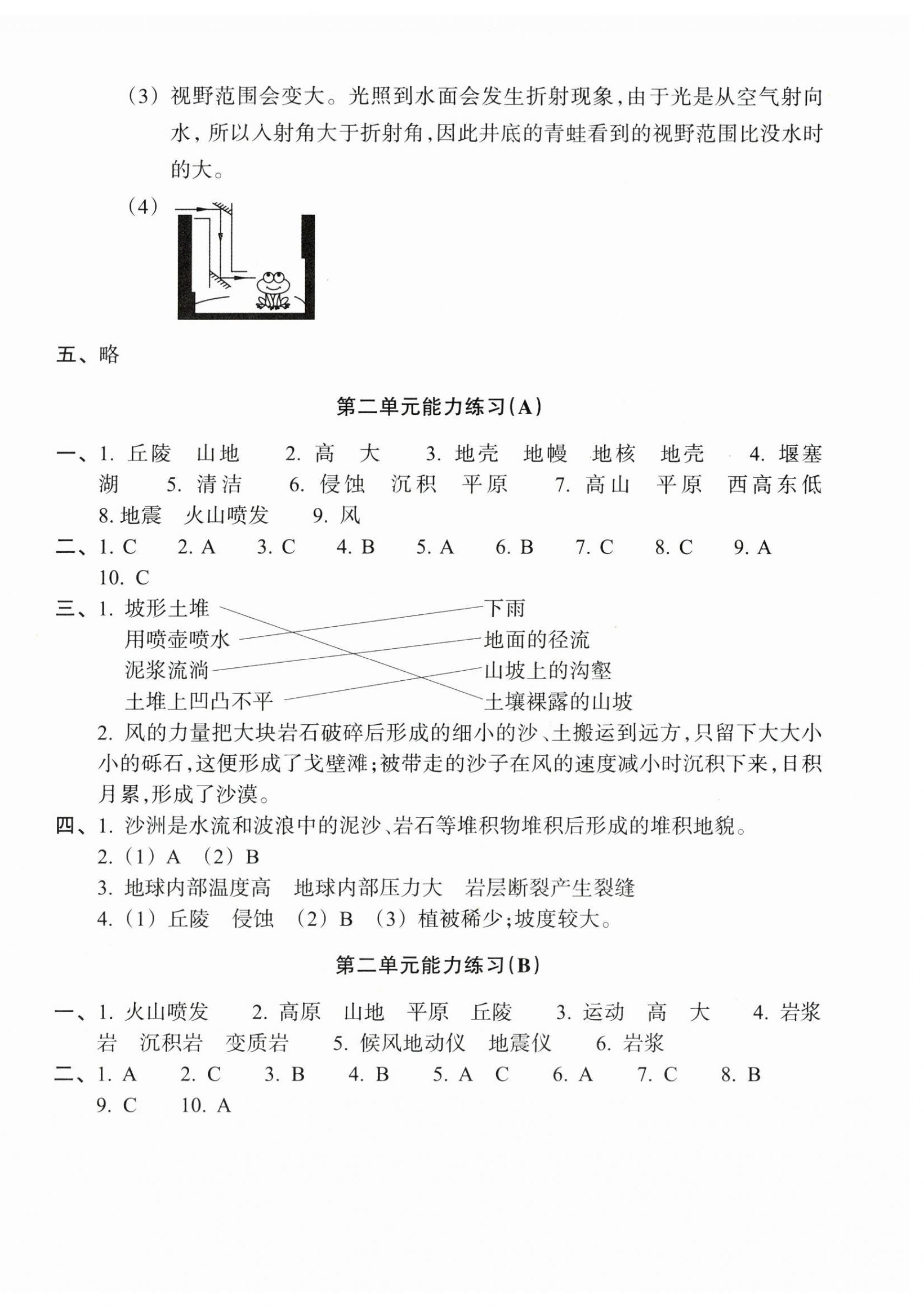 2024年新編單元能力訓(xùn)練卷五年級(jí)科學(xué)上冊(cè)教科版 第2頁