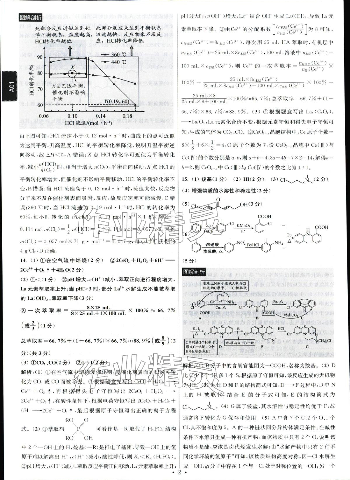 2026年高考模擬試題匯編高中化學(xué)全一冊通用版江蘇專版&nbsp;第1頁
