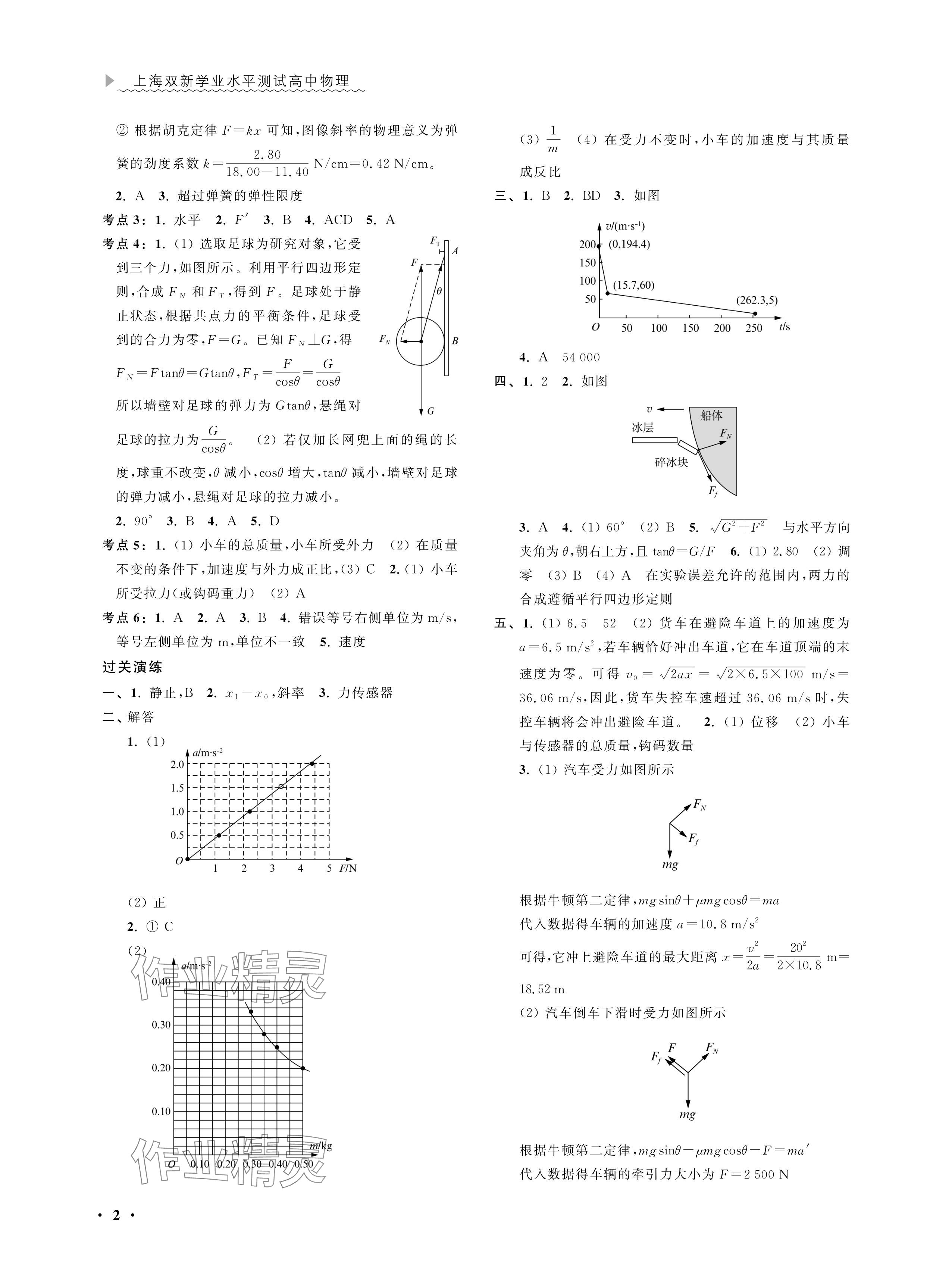 2024年上海双新学业水平测试高中物理沪教版 参考答案第2页