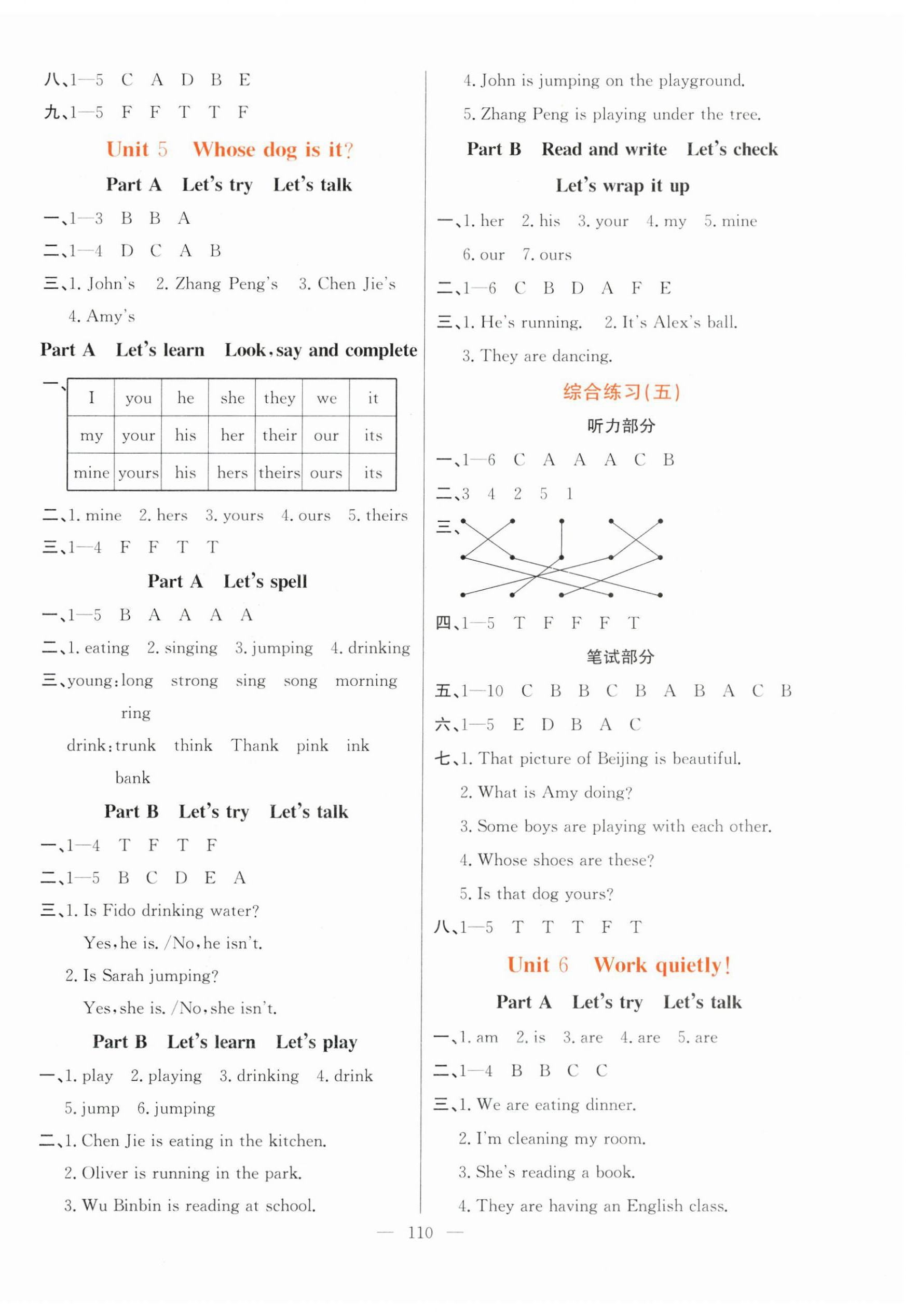 2025年快樂練習作業本五年級英語下冊人教版 第4頁