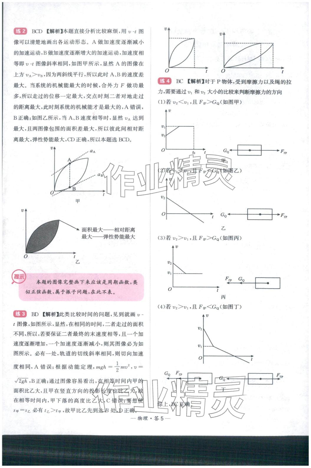 2026年高考物理经典300题物理&nbsp;第5页