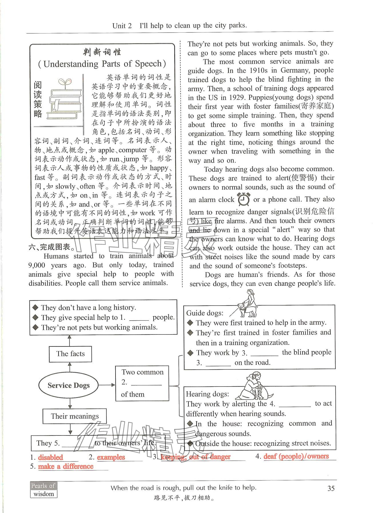 2024年新視覺八年級英語下冊人教版 第35頁