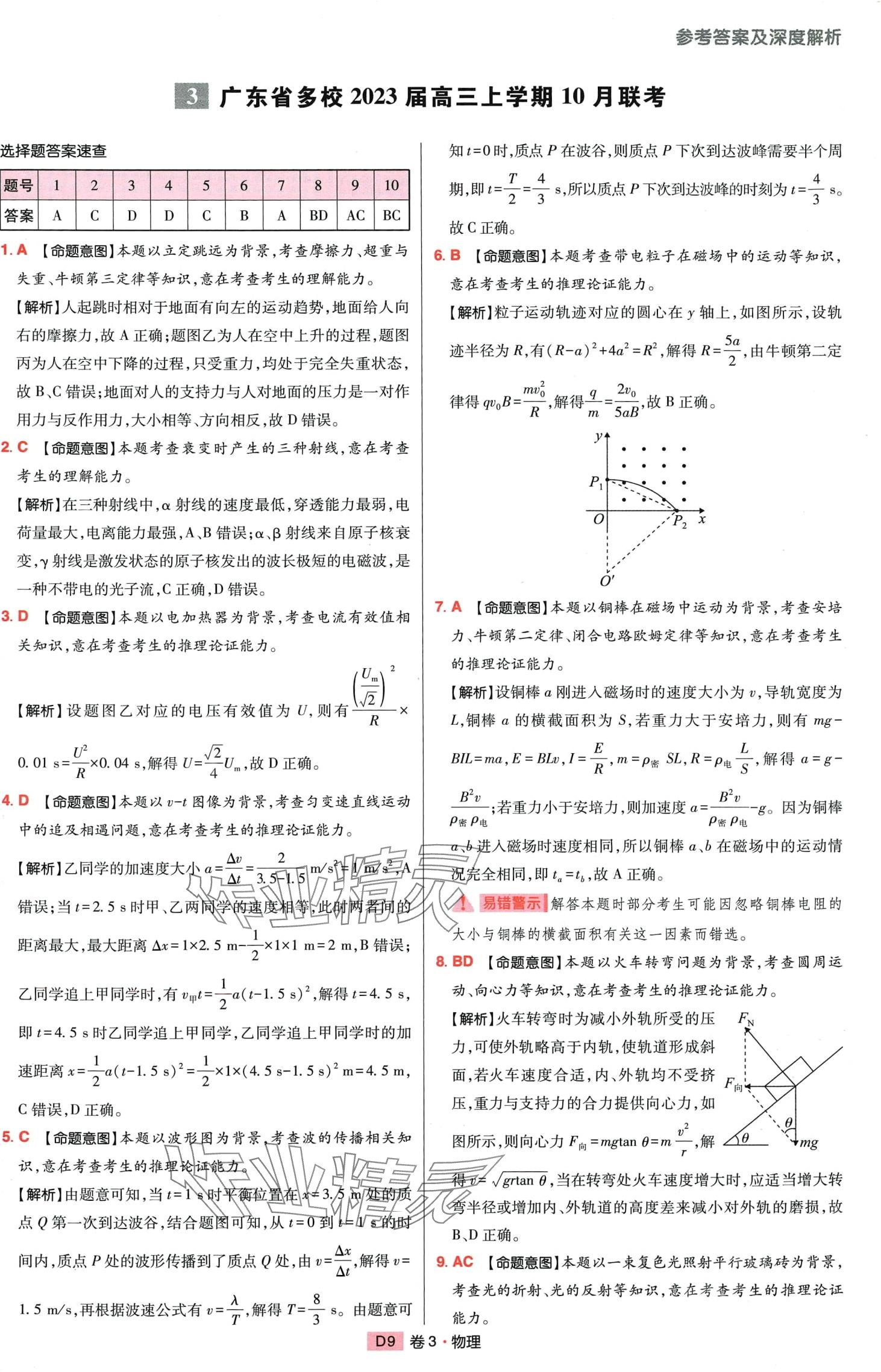 2024年高考快遞高考模擬匯編高中物理 第8頁
