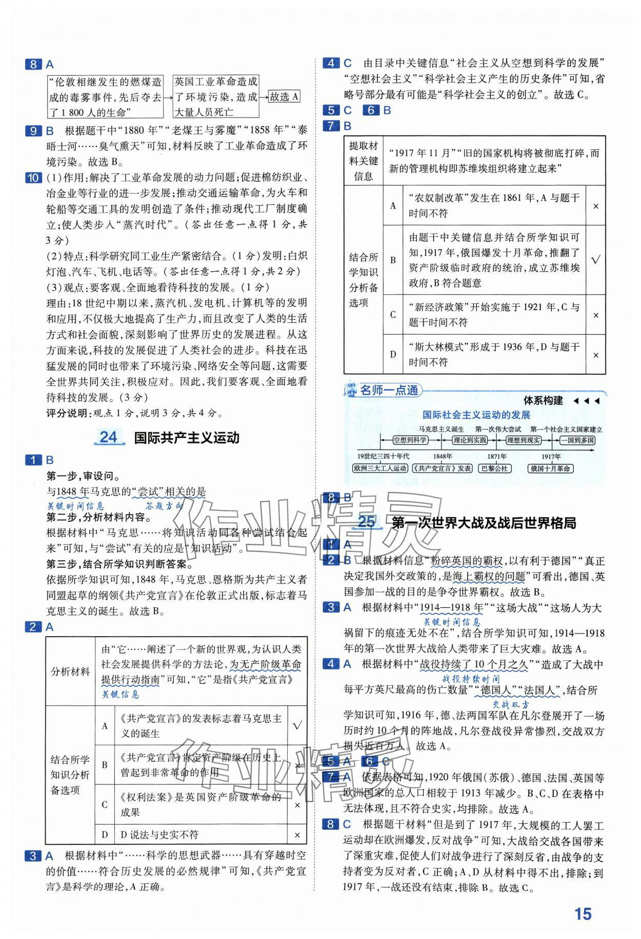 2024年金考卷中考45套匯編歷史山西專版紫色封面 參考答案第15頁