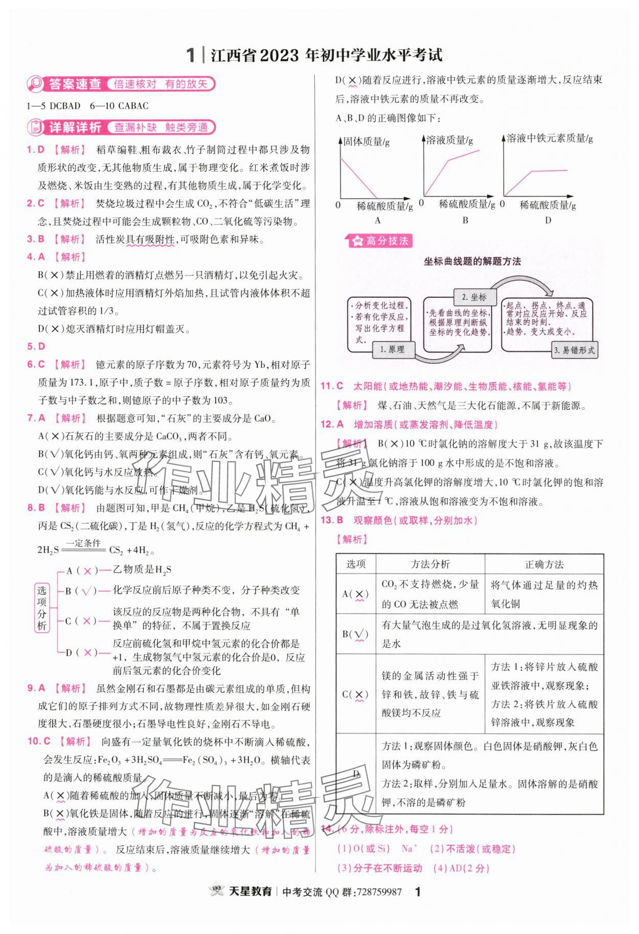 2024年金考卷45套匯編化學(xué)江西專版 參考答案第1頁