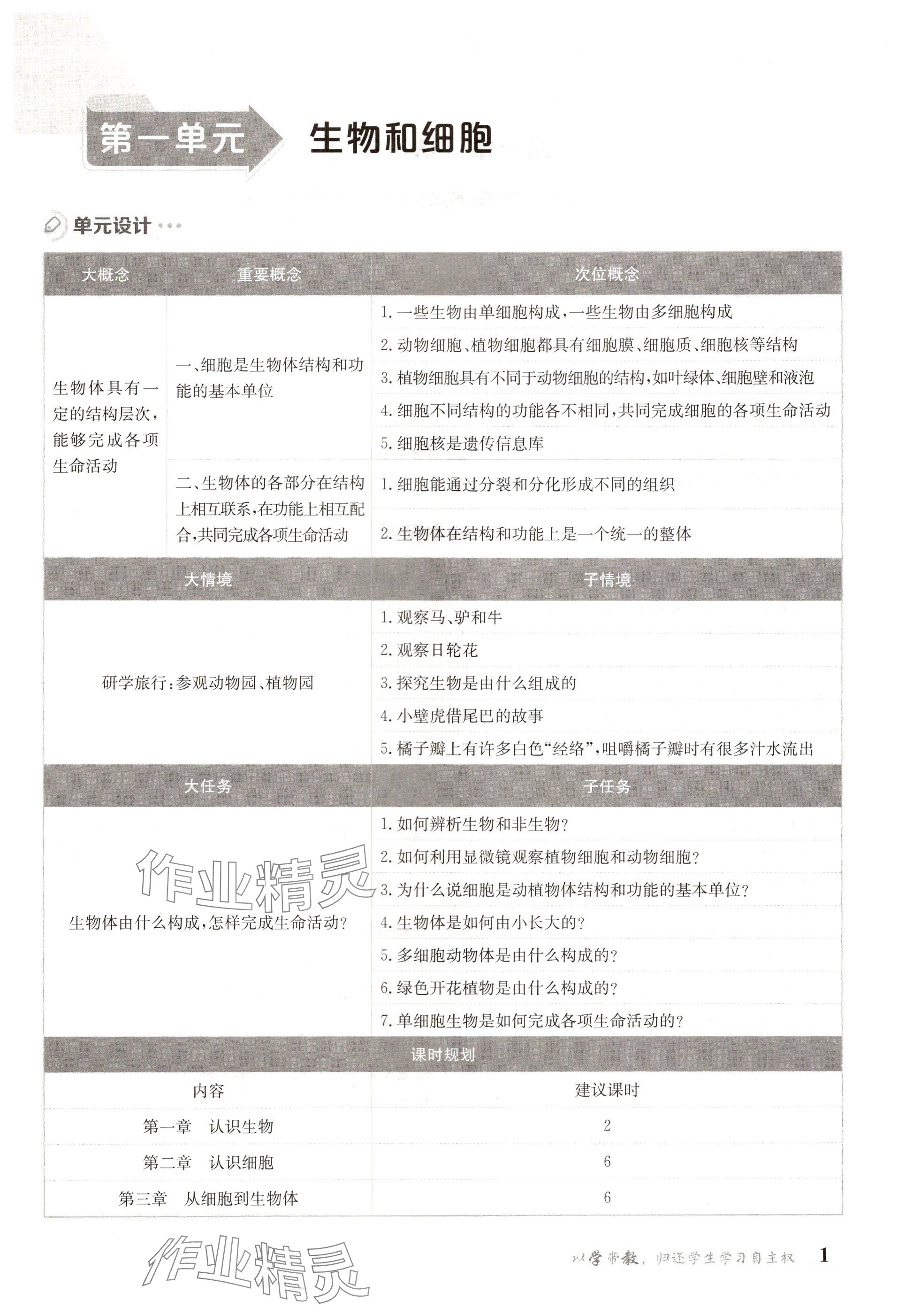 2024年金太阳导学案七年级生物上册人教版 参考答案第1页