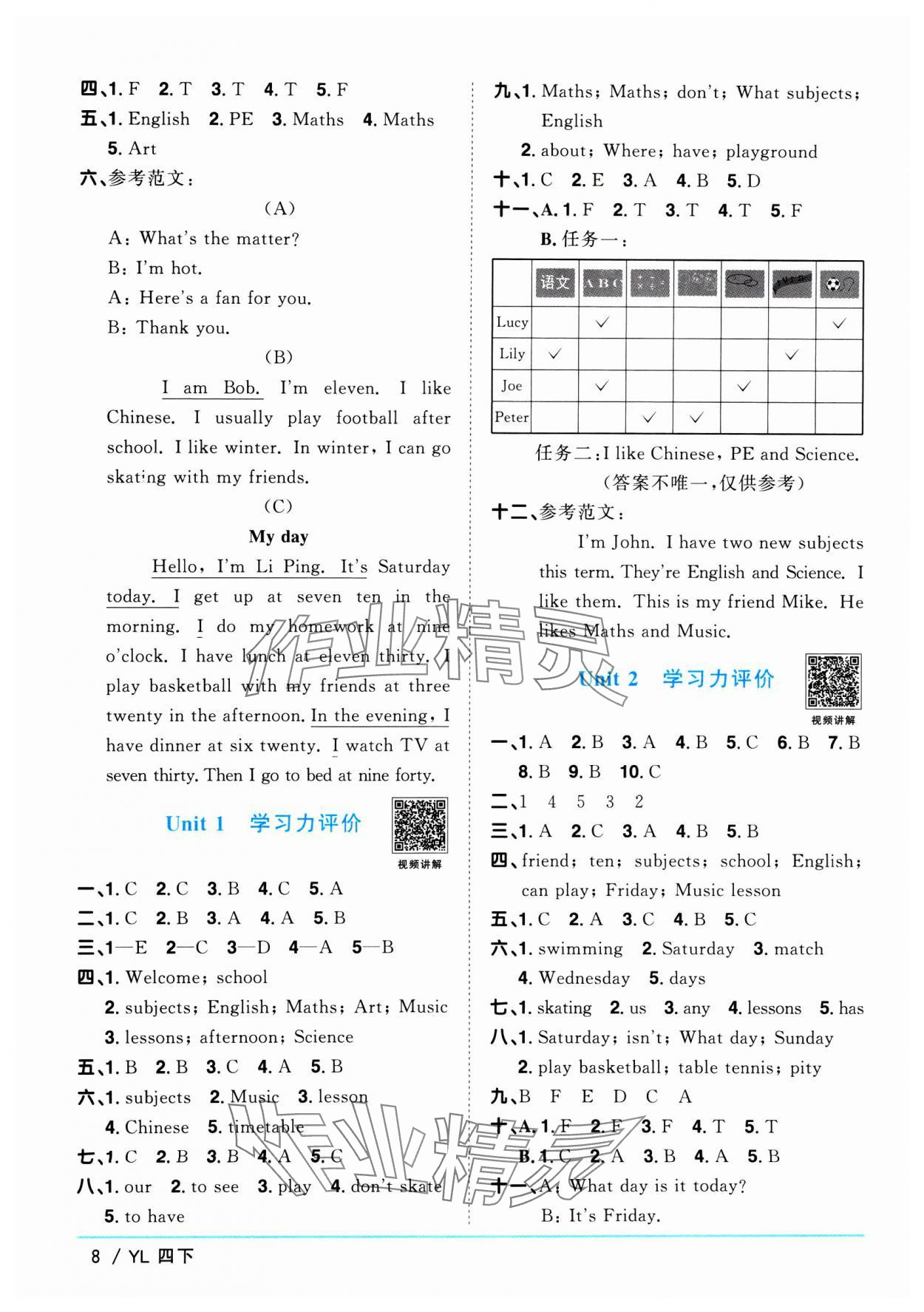 2025年陽光同學(xué)課時優(yōu)化作業(yè)四年級英語下冊譯林版江蘇專版 第8頁