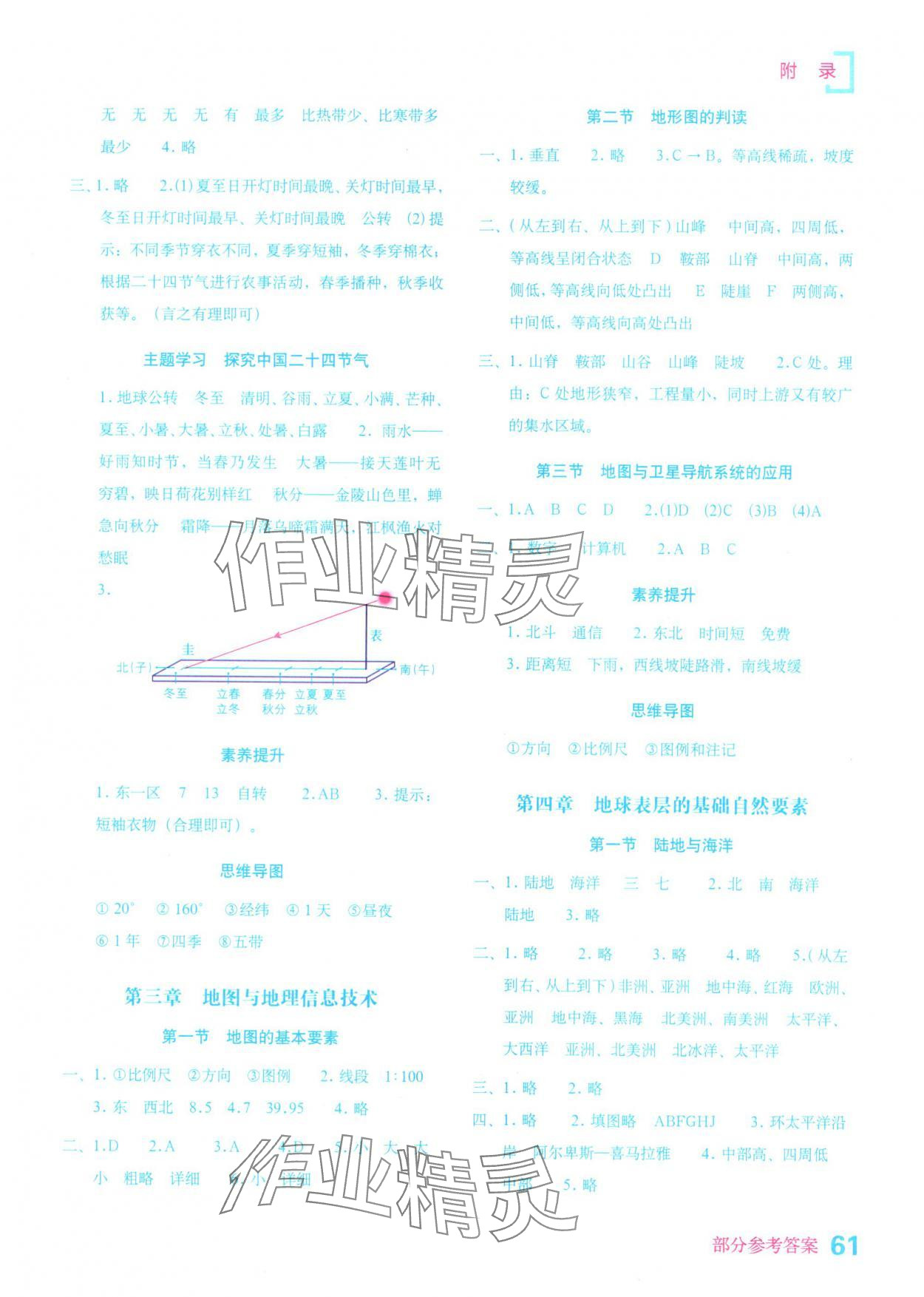 2025年填充图册星球地图出版社七年级地理上册商务星球版山东专版 参考答案第2页