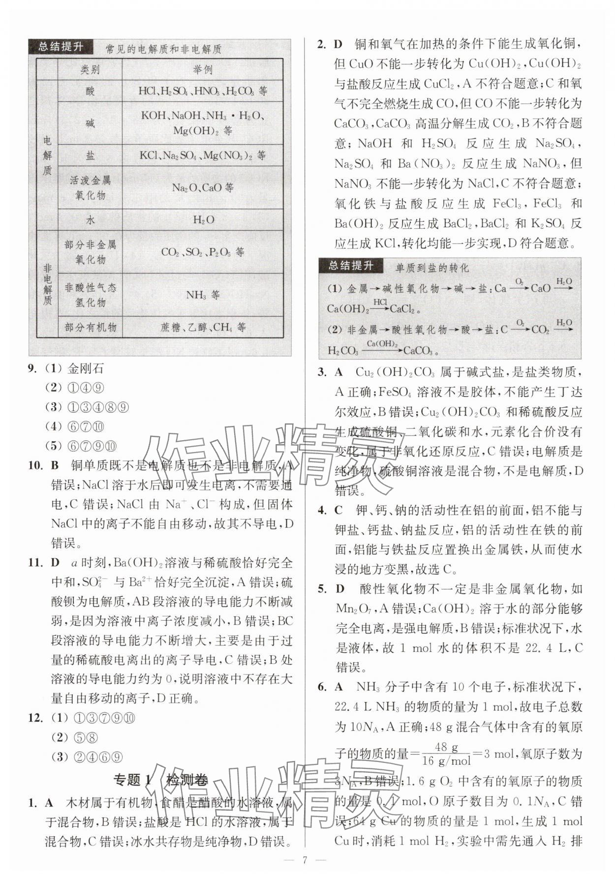 2025年南通小題高中化學(xué)必修第一冊蘇教版 第7頁