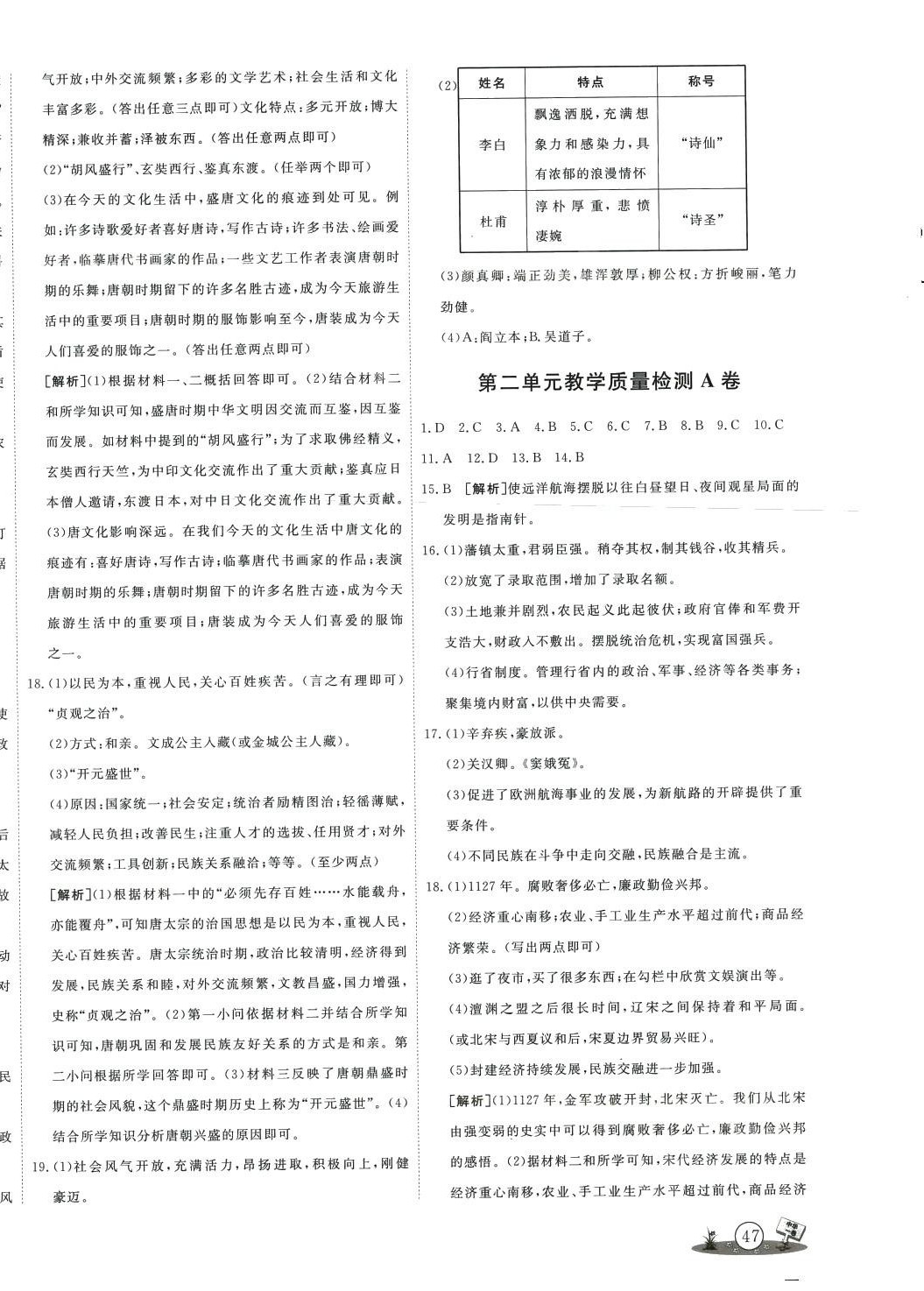 2024年中華一卷七年級歷史下冊人教版 第2頁