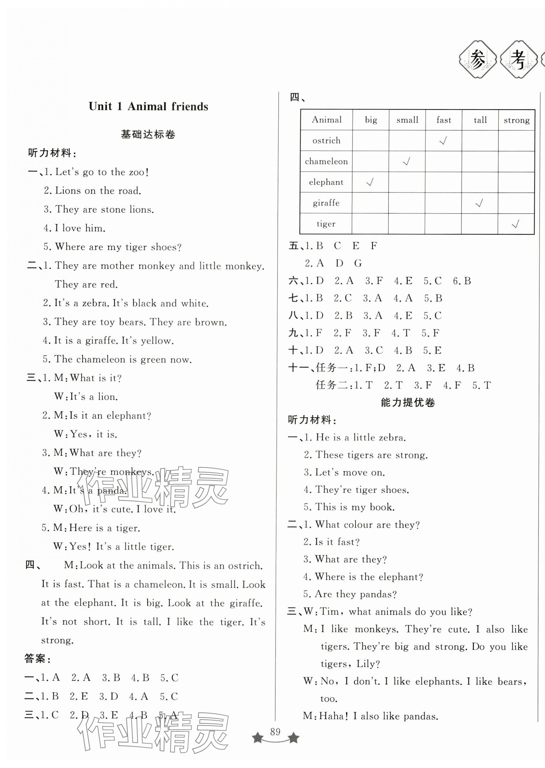 2025年單元測試卷山東文藝出版社三年級英語下冊外研版 第1頁