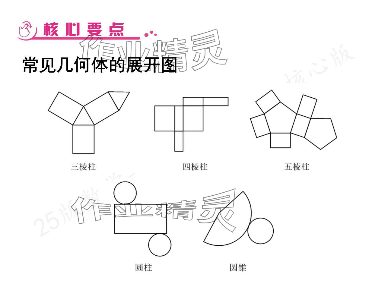 2024年一本通武漢出版社七年級(jí)數(shù)學(xué)上冊(cè)北師大版核心板 參考答案第33頁