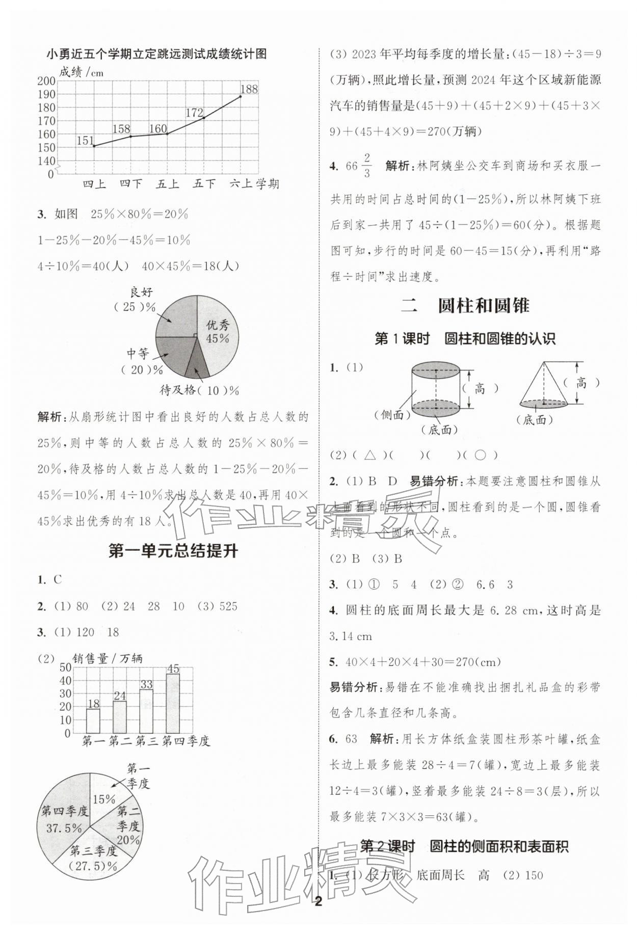 2026年通成学典课时作业本六年级数学下册苏教版苏州专版&nbsp;第2页