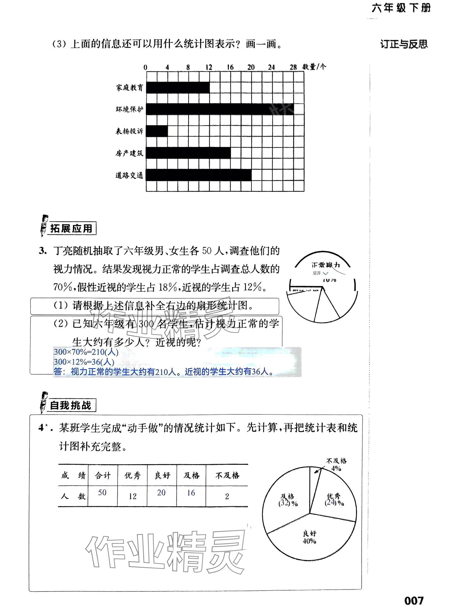 2024年練習(xí)與測(cè)試活頁(yè)卷六年級(jí)數(shù)學(xué)下冊(cè)蘇教版 第7頁(yè)