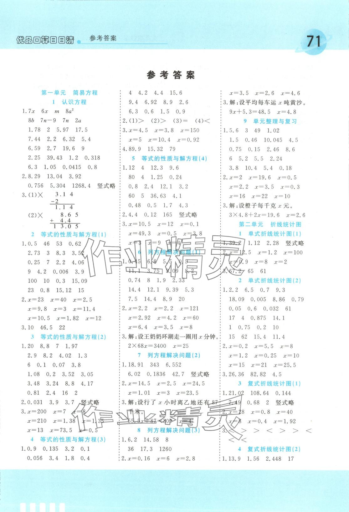 2025年口算題卡北方婦女兒童出版社五年級數學下冊蘇教版 第1頁