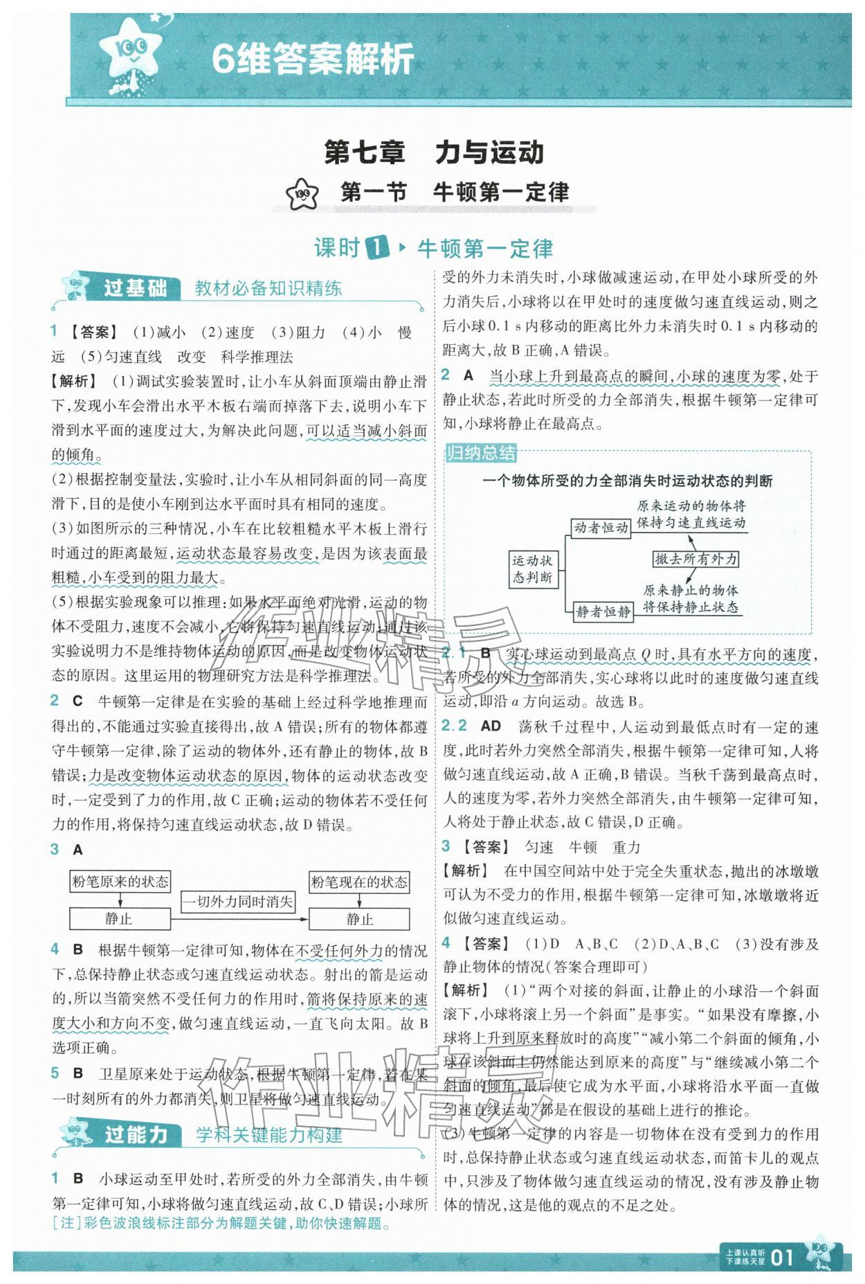 2026年一遍过八年级物理下册沪科版&nbsp;第3页