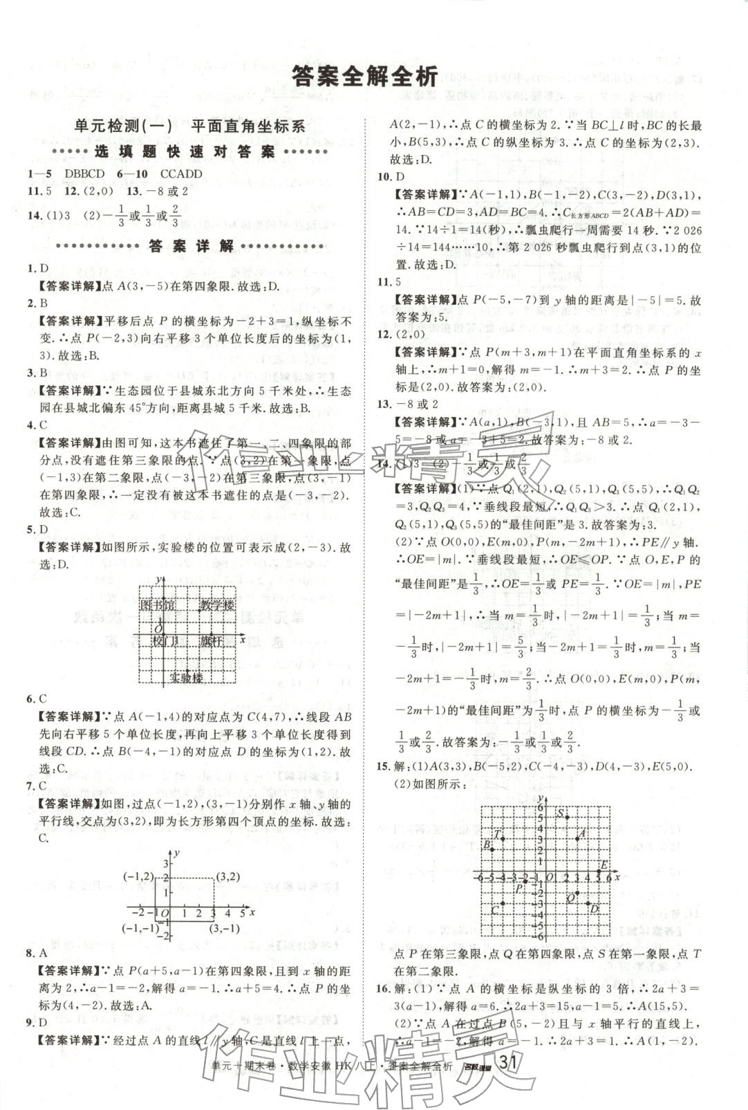 2025年名校真题卷八年级数学上册沪科版安徽专版 第1页