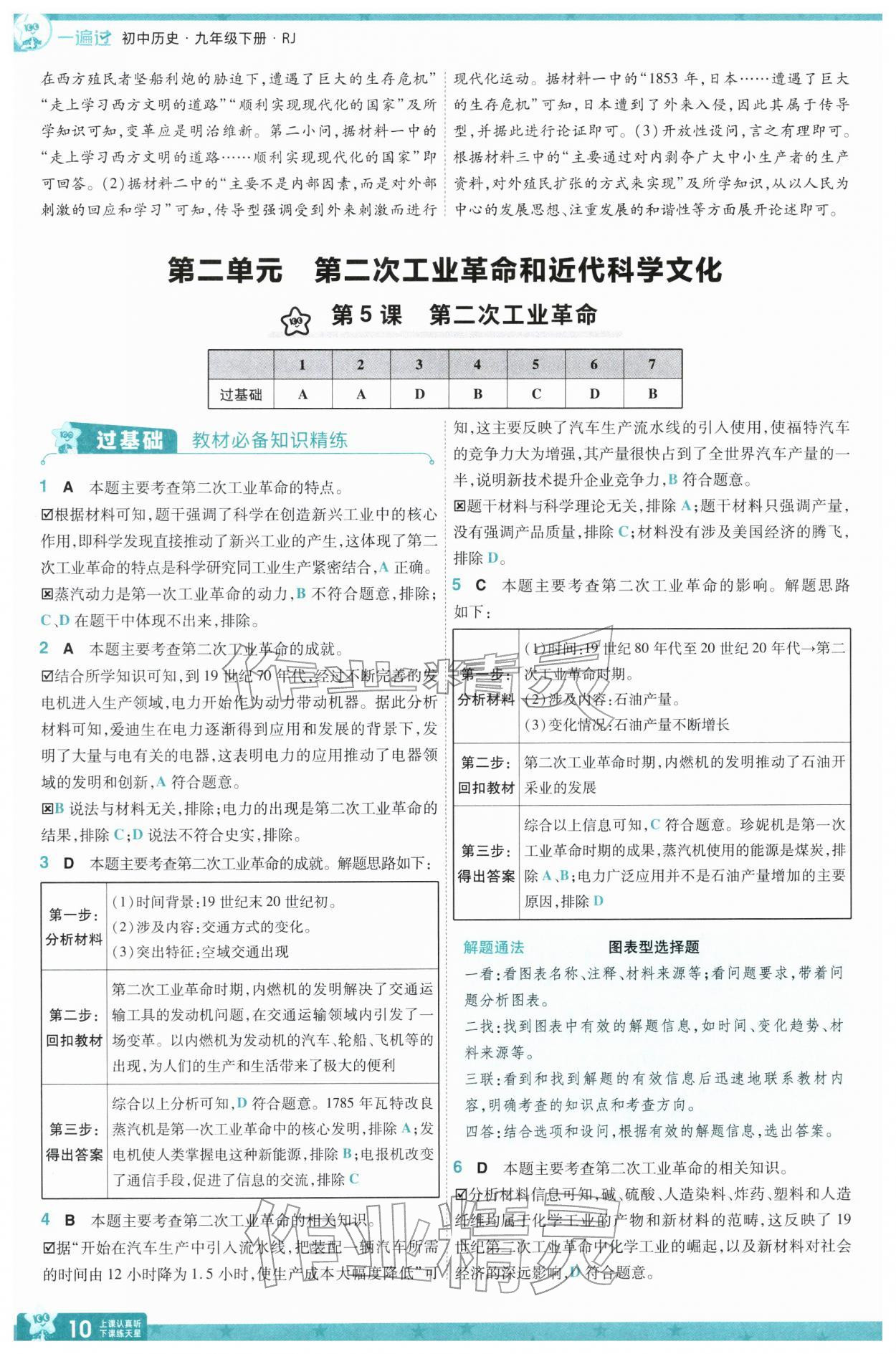 2026年一遍过九年级历史下册人教版&nbsp;第12页
