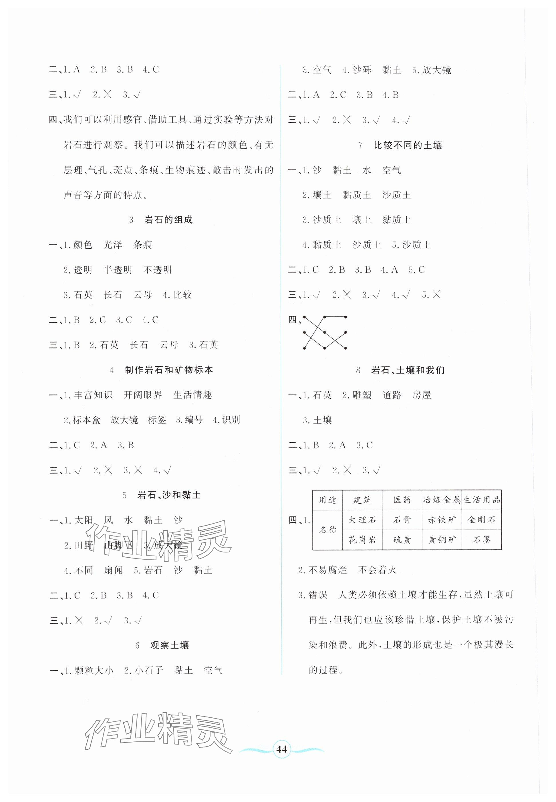 2025年激活思維陽光出版社四年級科學下冊教科版 第4頁