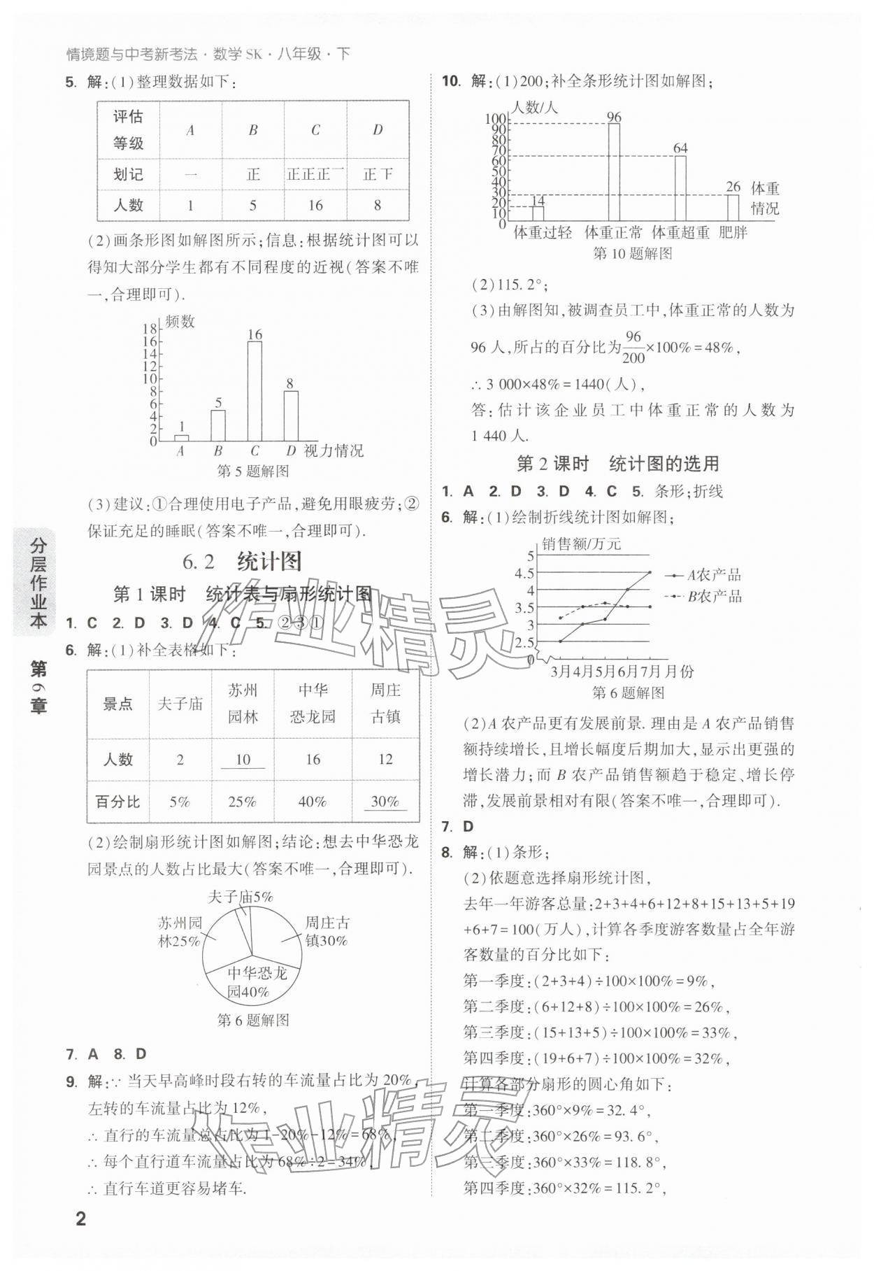 2026年万唯中考情境题八年级数学下册苏科版&nbsp;第4页