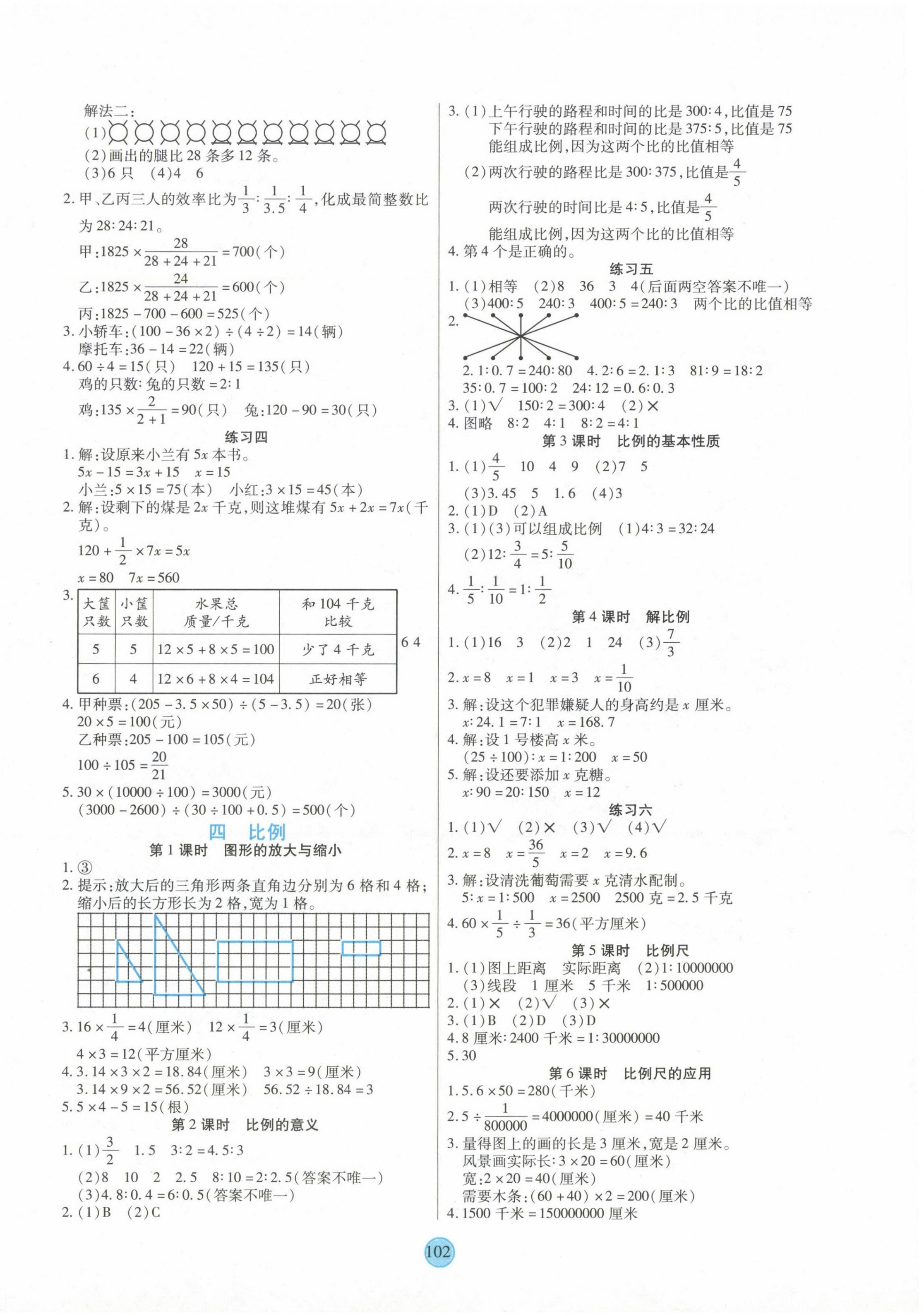 2024年云頂課堂六年級(jí)數(shù)學(xué)下冊(cè)蘇教版 第2頁