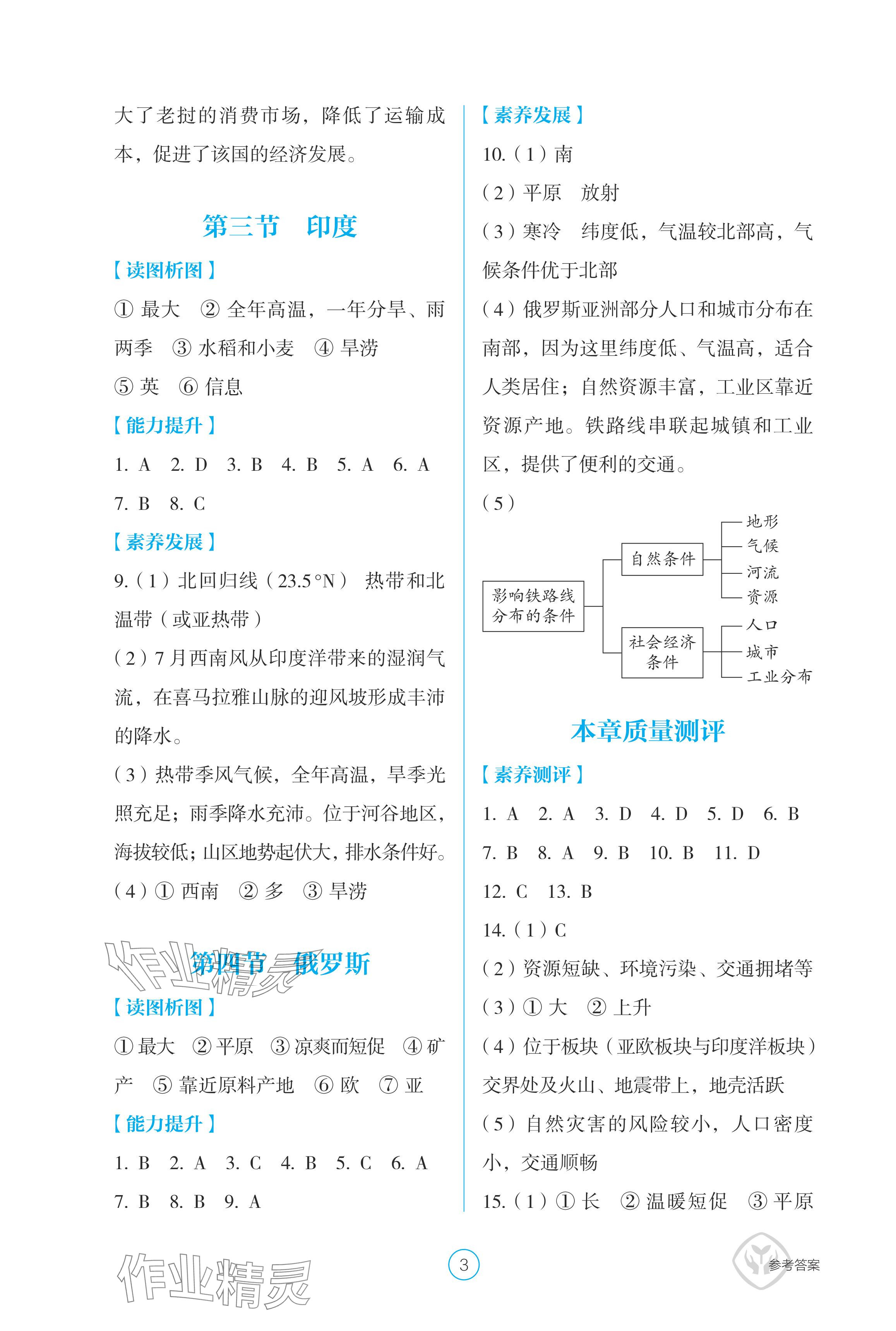 2024年学生基础性作业七年级地理下册人教版 参考答案第3页