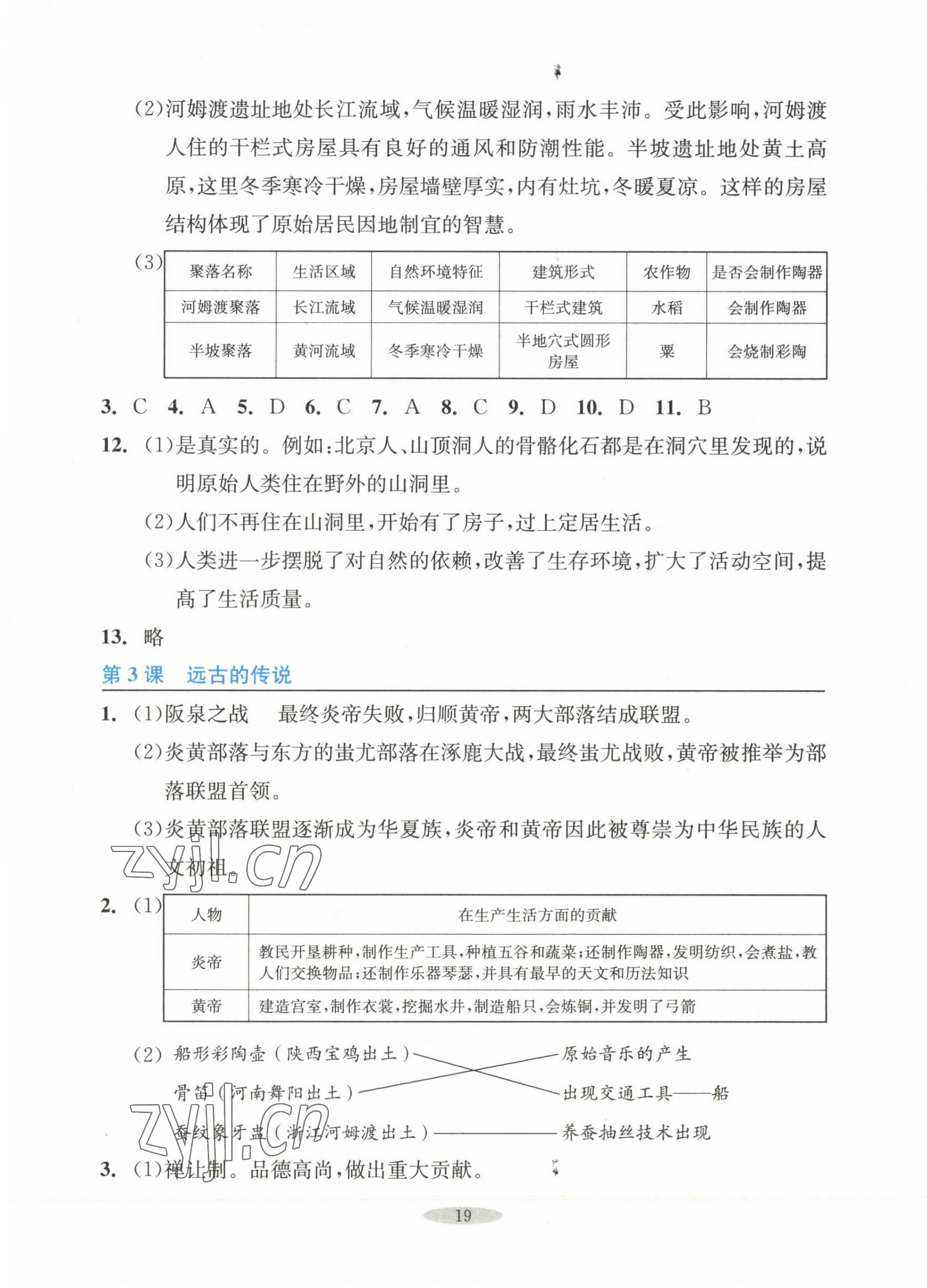 2023年預(yù)學(xué)與導(dǎo)學(xué)七年級(jí)歷史上冊(cè)人教版 參考答案第3頁