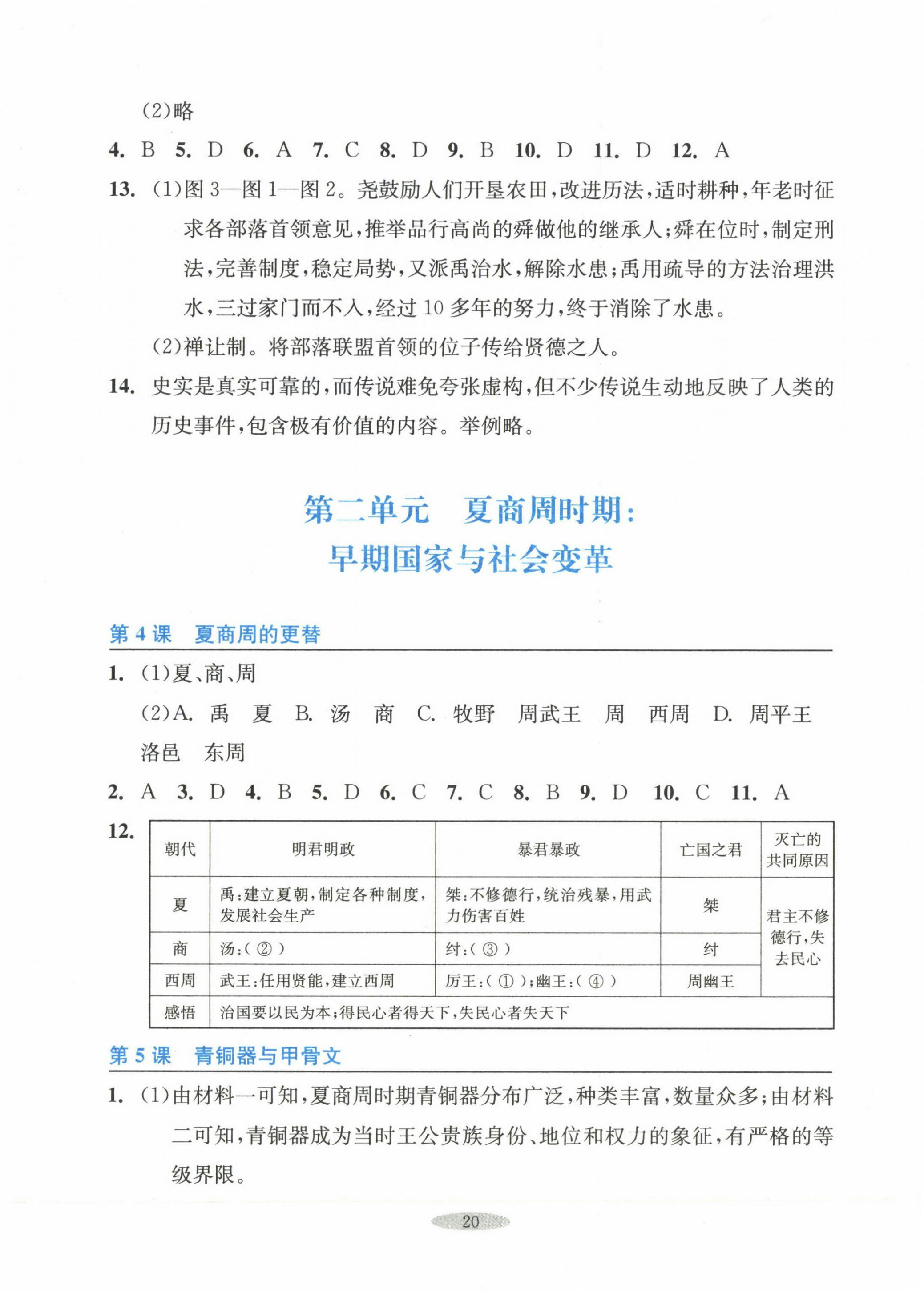 2023年預(yù)學(xué)與導(dǎo)學(xué)七年級(jí)歷史上冊(cè)人教版 參考答案第4頁(yè)