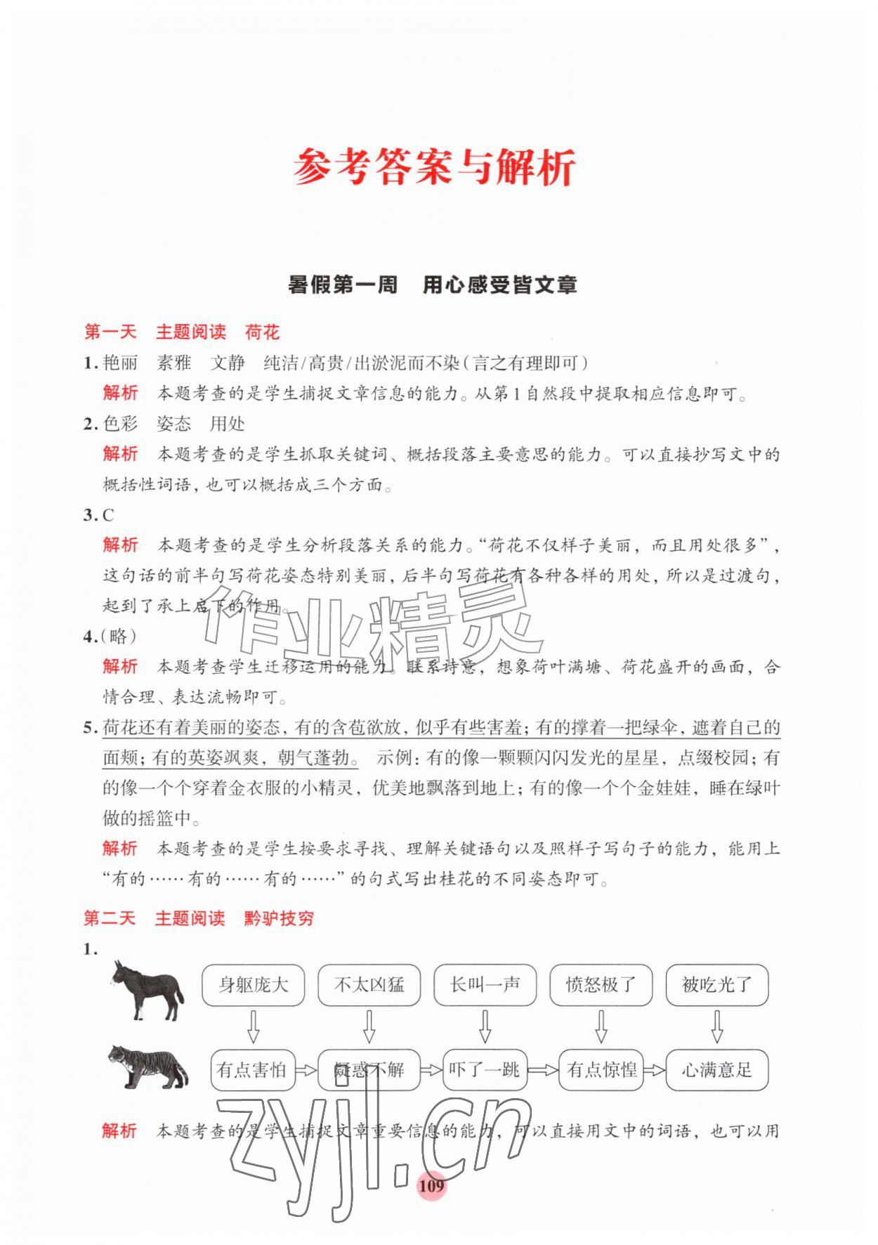 2026年知行合暑假阅读与习作浙江科学技术出版社三升四&nbsp;第1页