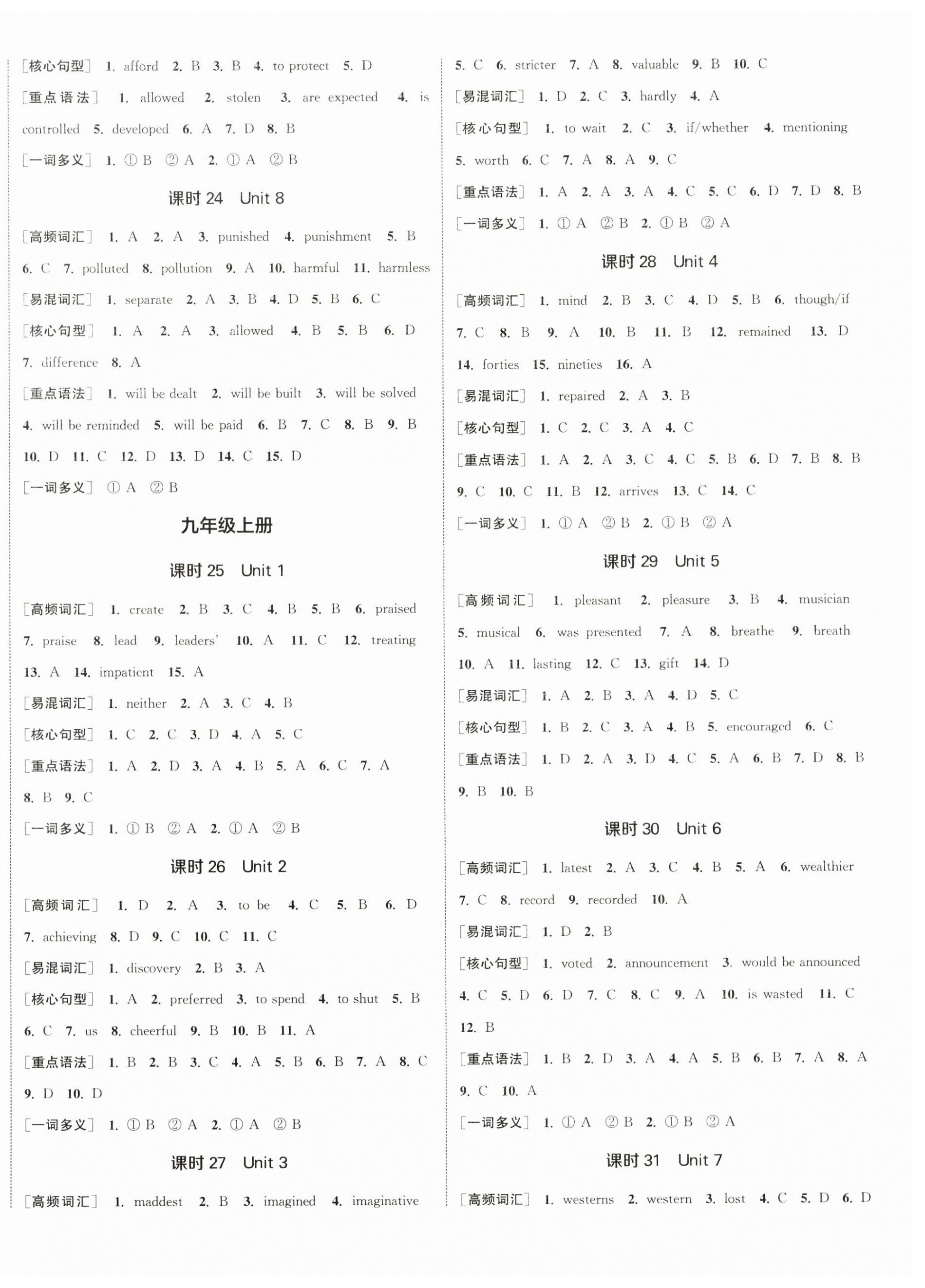 2024年通城1典中考复习方略英语苏州专版 参考答案第4页