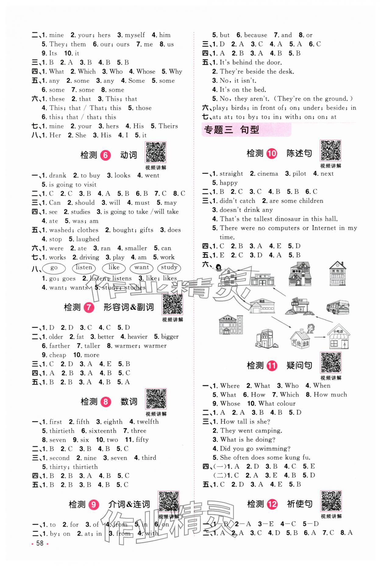 2025年陽光同學小學畢業升學系統總復習英語 參考答案第2頁