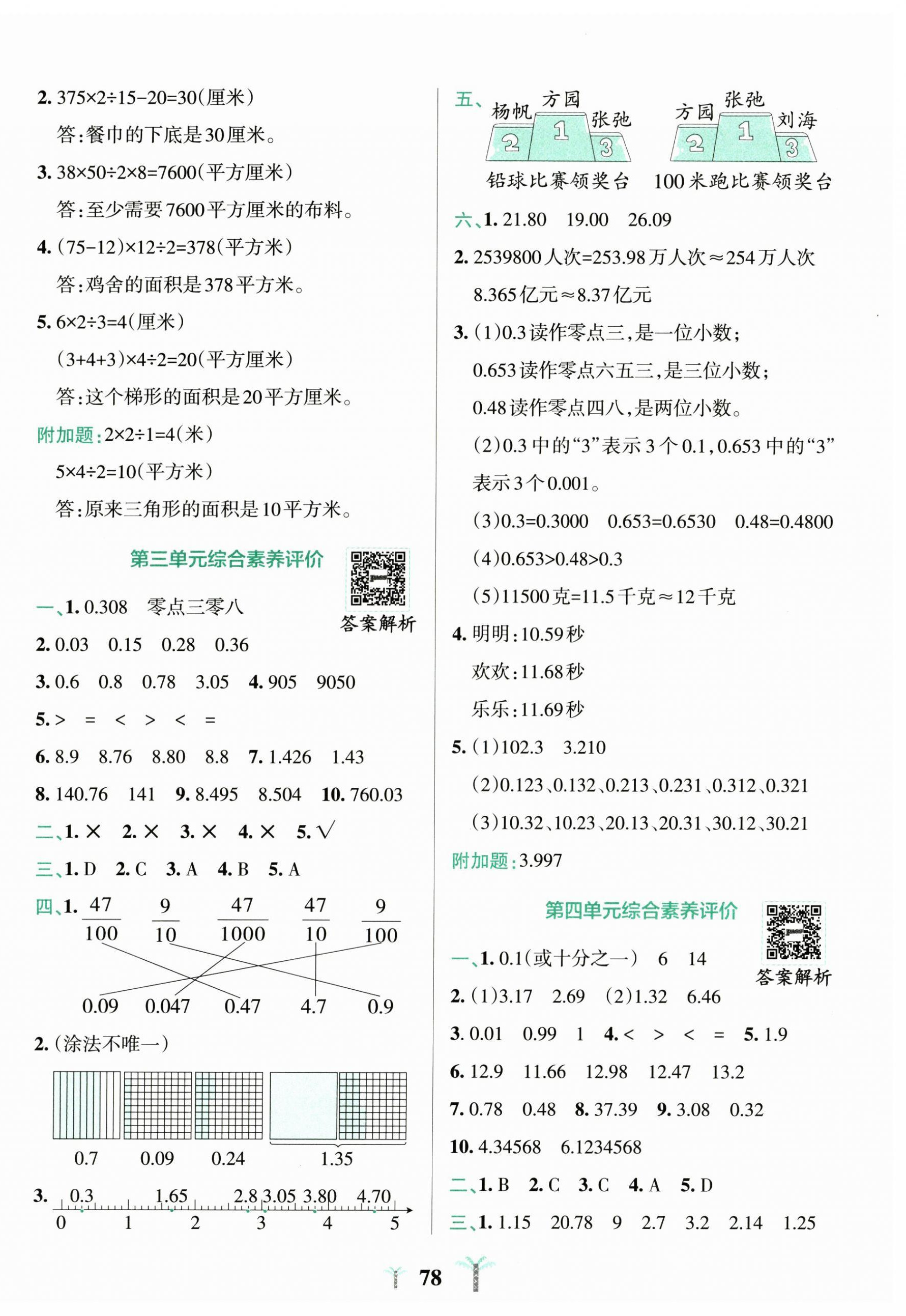 2025年小学学霸冲A卷五年级数学上册苏教版 第2页
