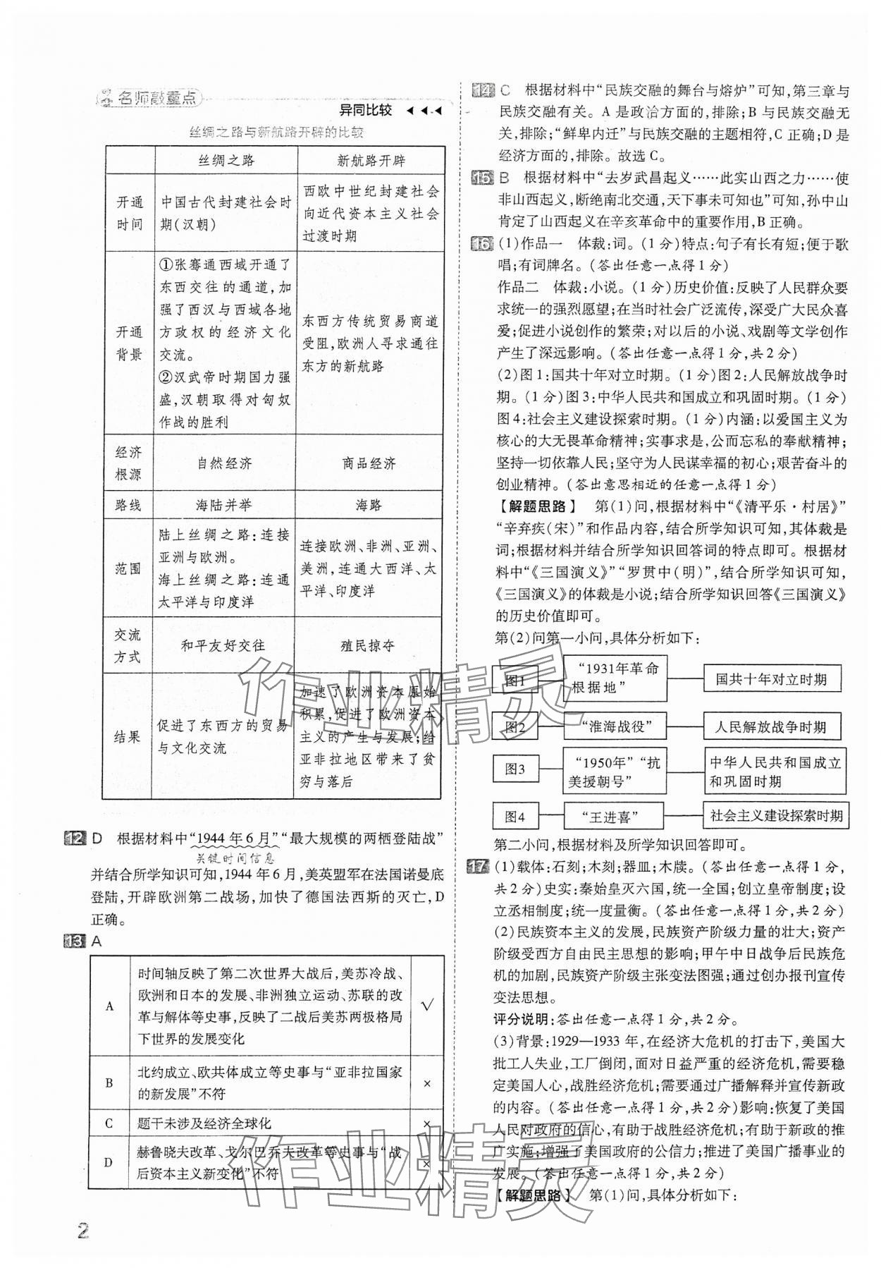 2024年金考卷中考45套汇编历史山西专版 参考答案第2页