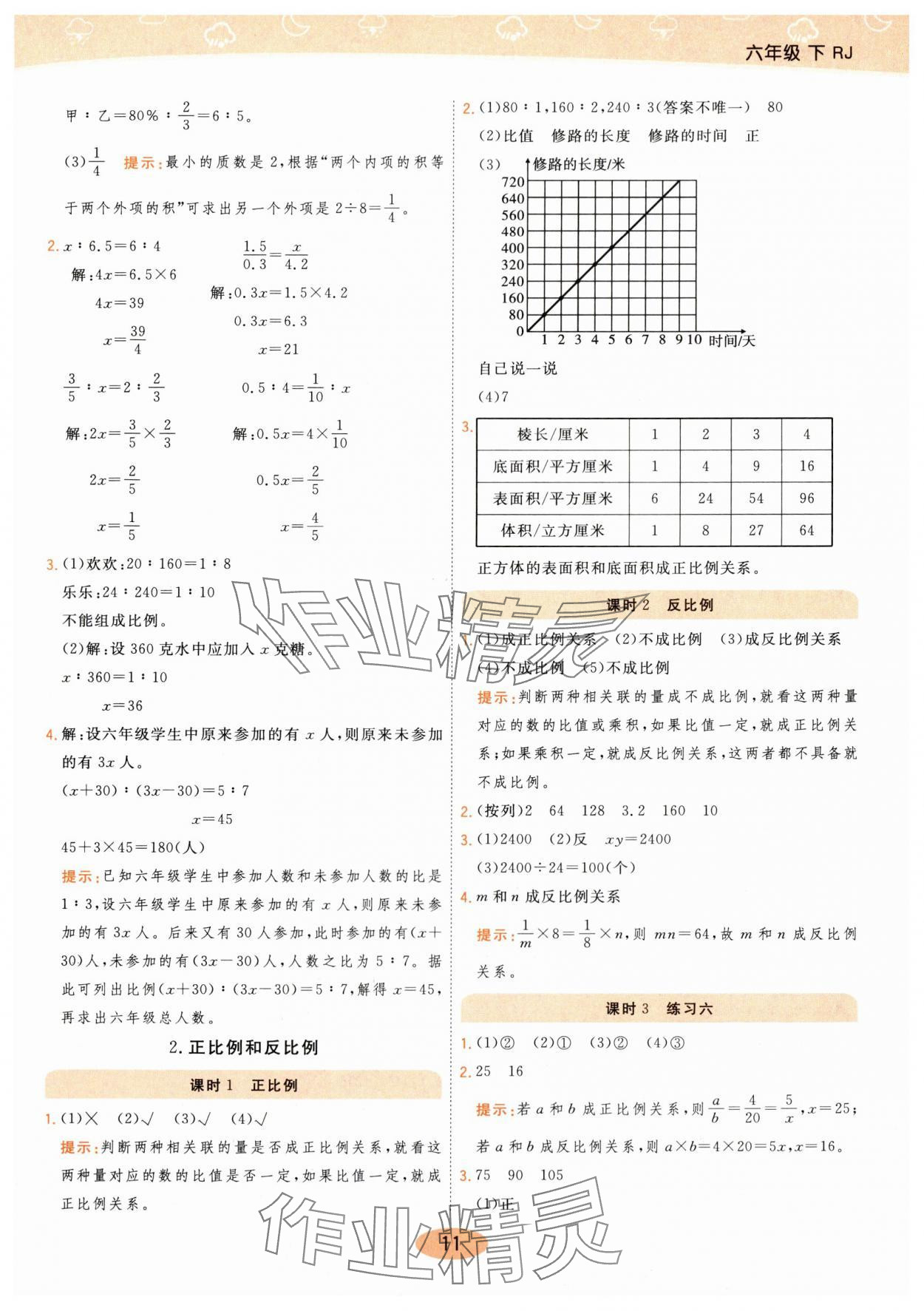 2024年黃岡同步練一日一練六年級數(shù)學(xué)下冊人教版 參考答案第11頁