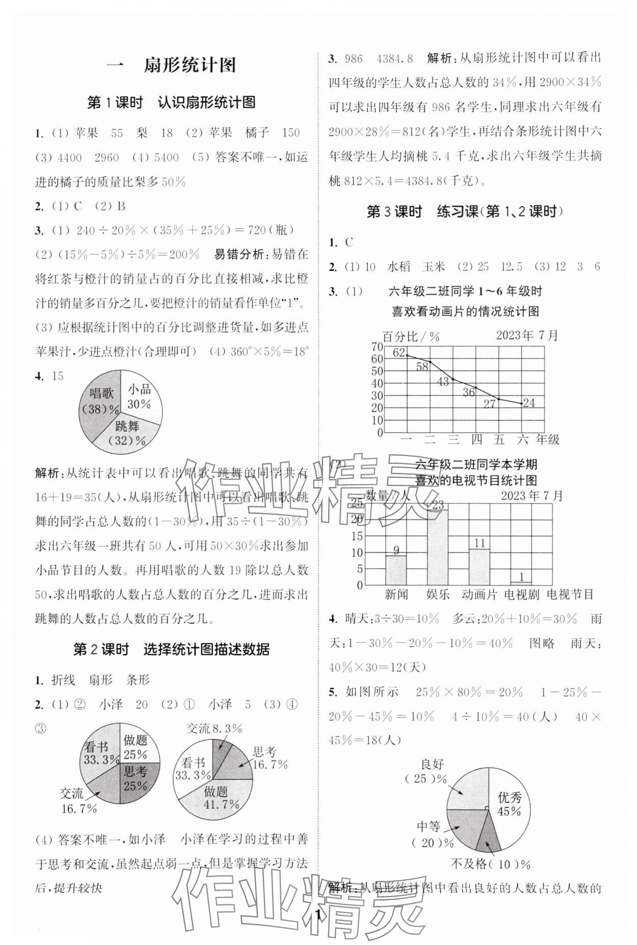 2024年通城學(xué)典課時(shí)作業(yè)本六年級(jí)數(shù)學(xué)下冊(cè)蘇教版江蘇專版 第1頁