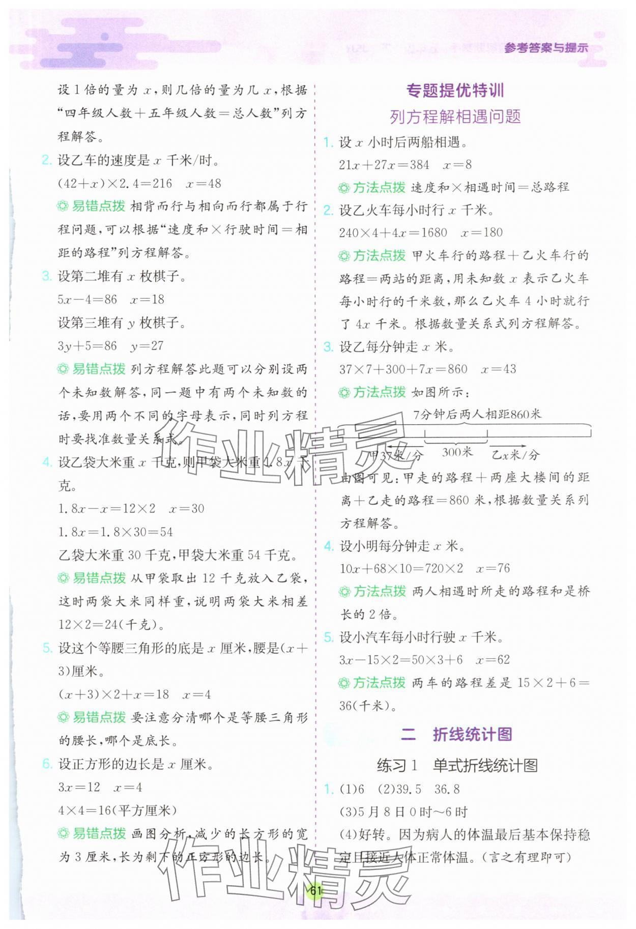 2024年春雨教育解题高手五年级数学下册江苏教育版 第3页