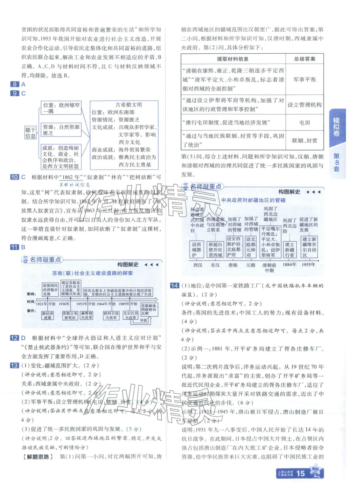 2026年金考卷中考45套汇编历史河北专版 第14页