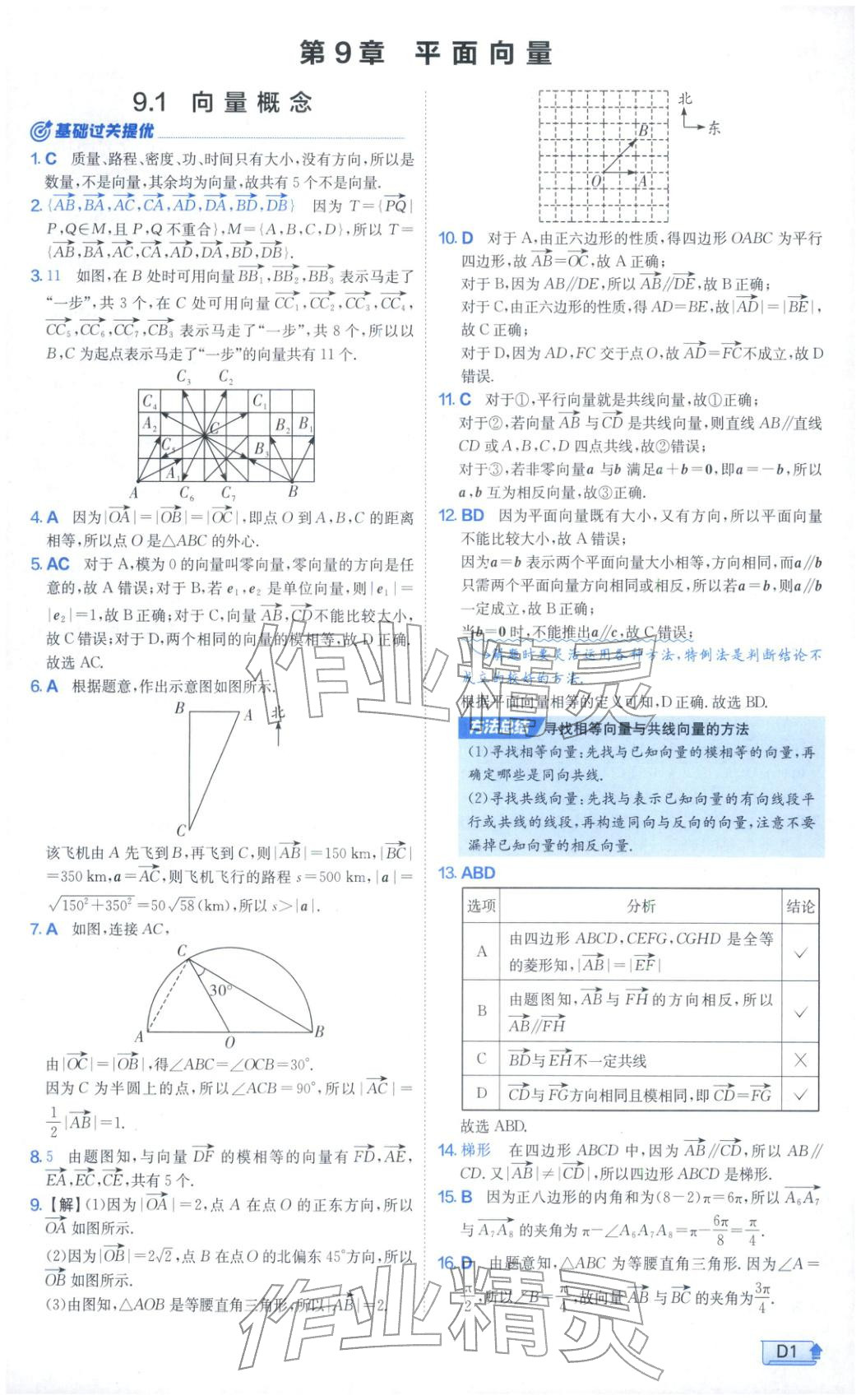 2026年实验班提优训练高中数学必修第二册苏教版&nbsp;第1页