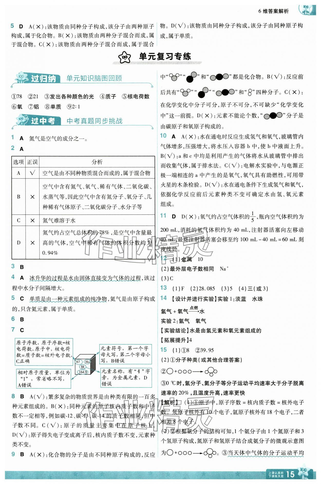 2025年一遍過九年級化學(xué)上冊科粵版 第15頁