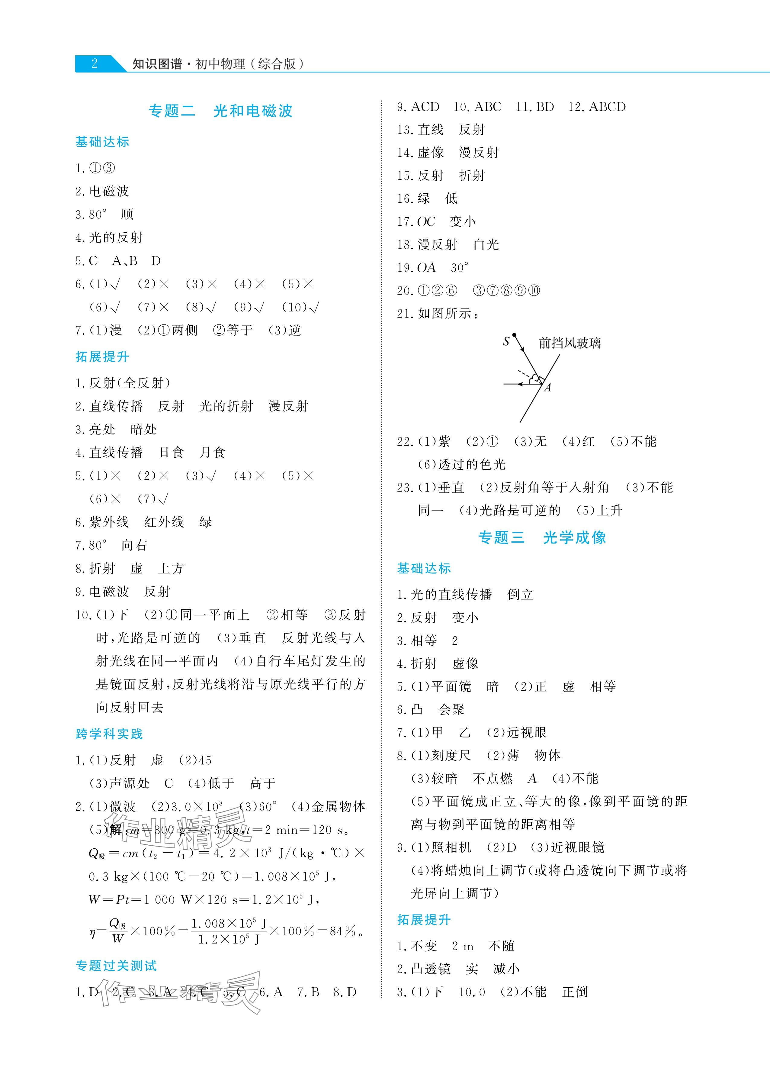 2025年知识图谱初中物理 参考答案第2页