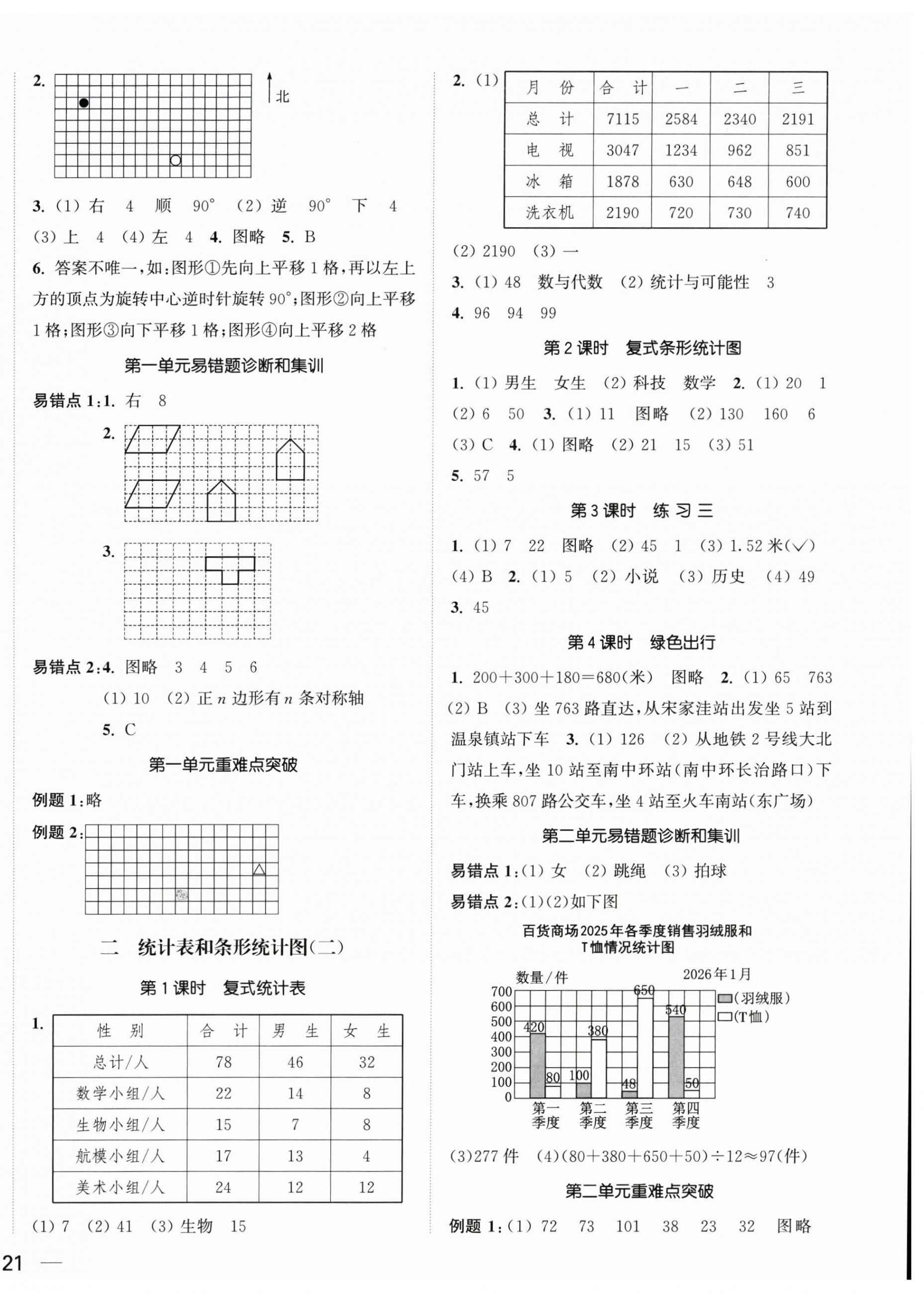 2026年金色课堂课时作业本五年级数学上册江苏版&nbsp;第2页