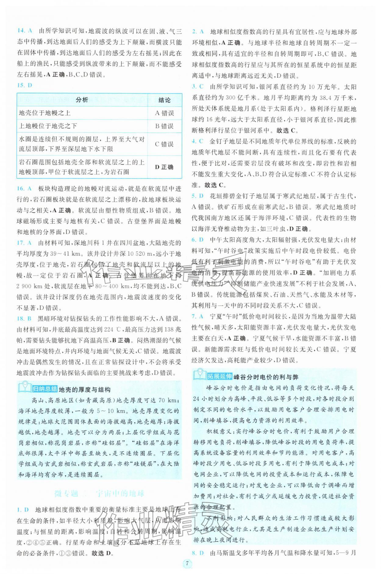 2025年小题狂做高中地理必修第一册人教版 参考答案第7页