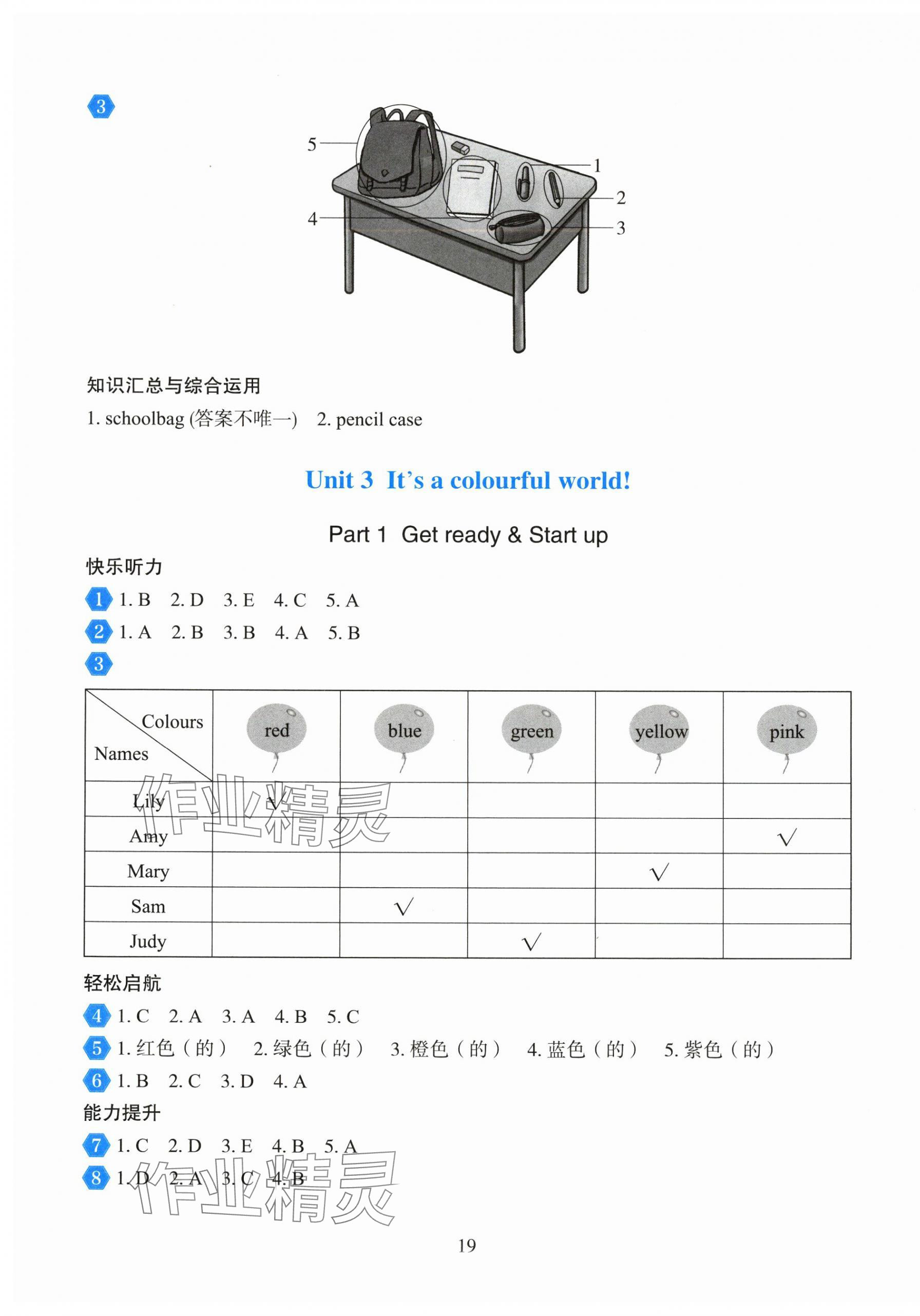 2025年阳光课堂外语教学与研究出版社三年级英语上册外研版&nbsp;第5页