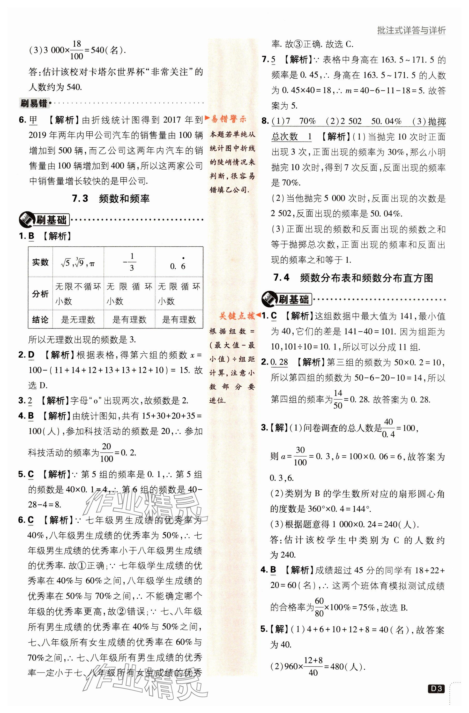 2024年初中必刷題八年級數(shù)學(xué)下冊蘇科版 參考答案第3頁