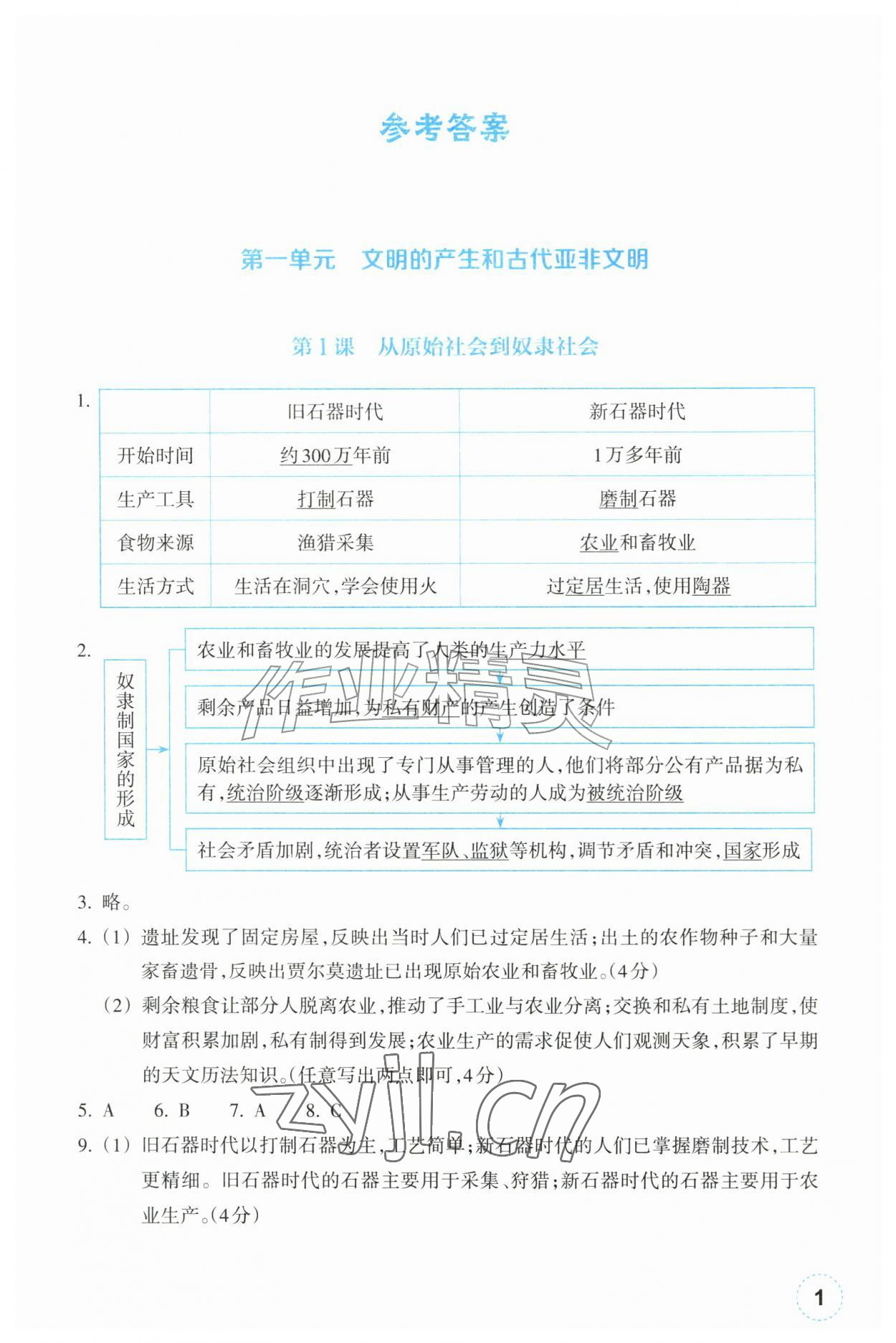 2026年作业本浙江教育出版社九年级历史上册人教版&nbsp;参考答案第1页