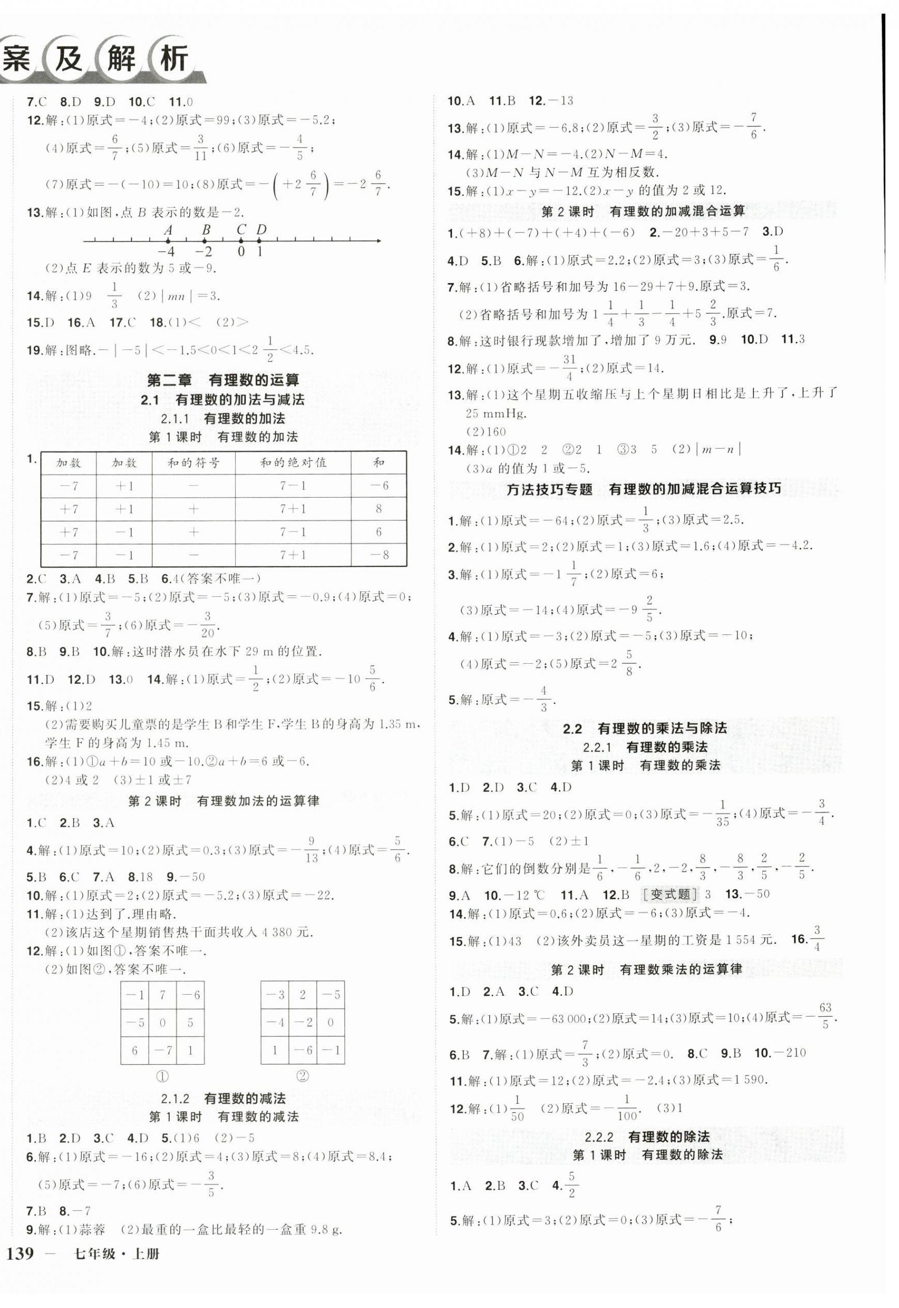 2024年?duì)钤刹怕穭?chuàng)優(yōu)作業(yè)七年級(jí)數(shù)學(xué)上冊(cè)人教版 第2頁(yè)