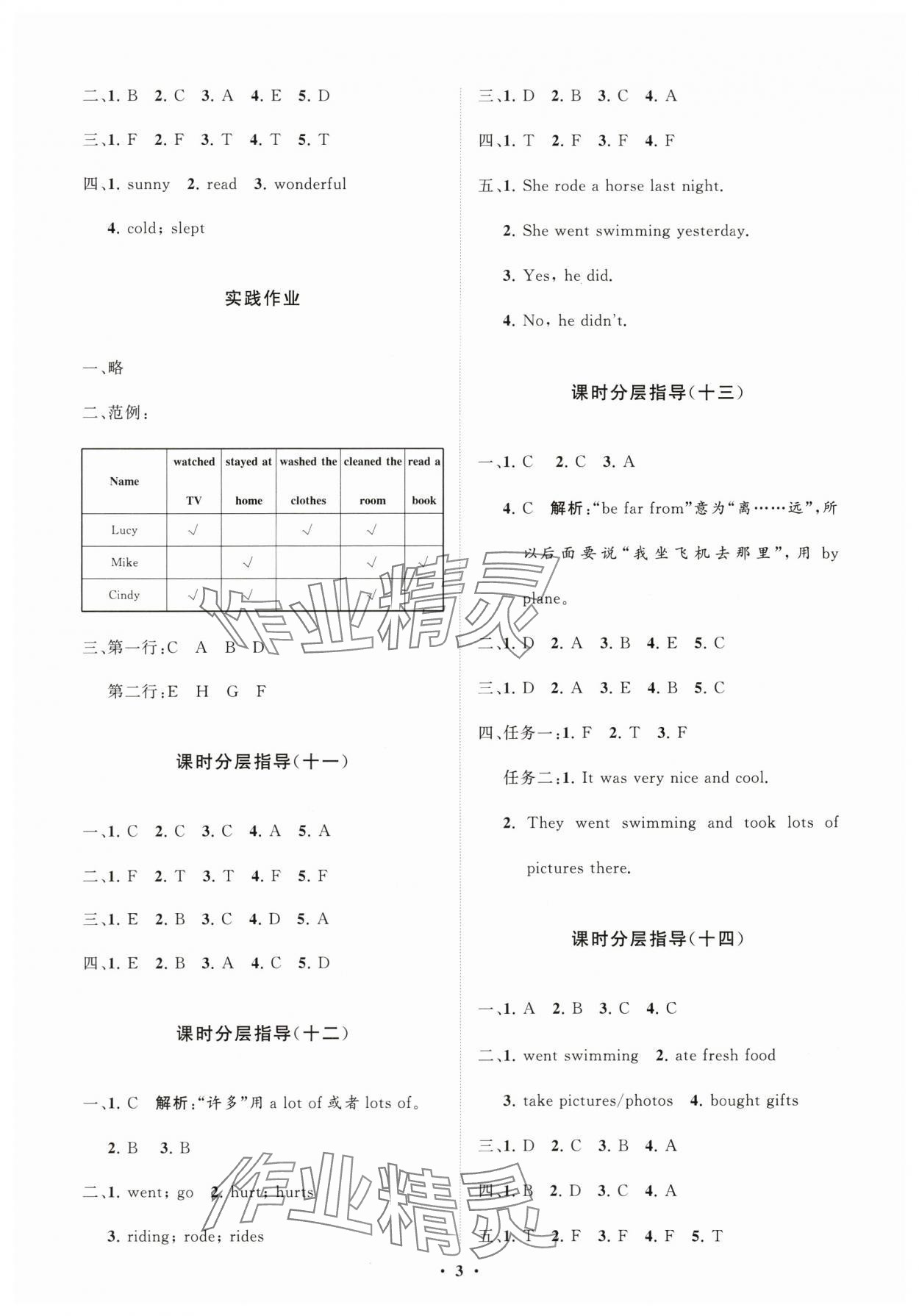 2024年同步練習(xí)冊(cè)分層指導(dǎo)六年級(jí)英語下冊(cè)人教版 參考答案第3頁