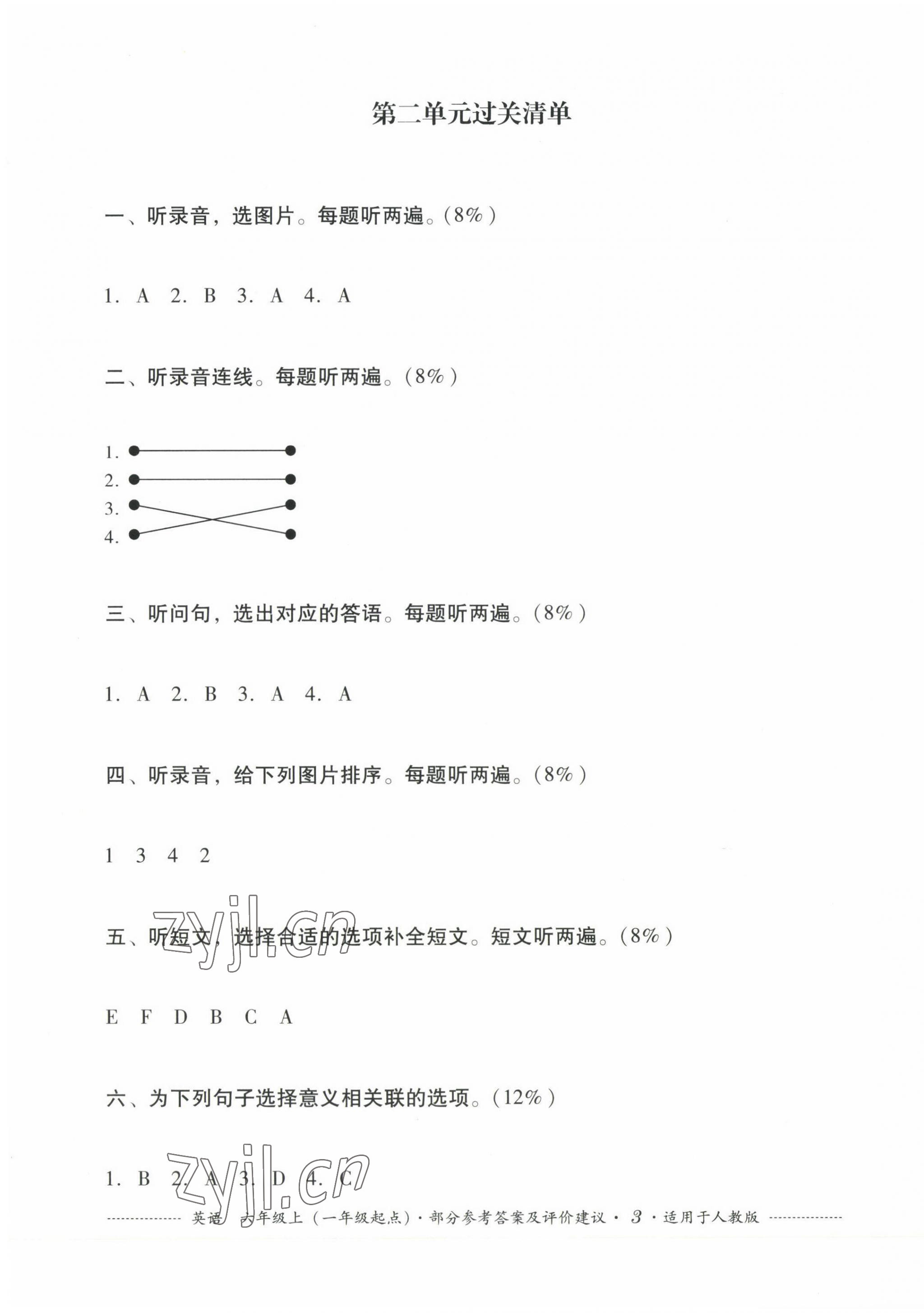 2023年過(guò)關(guān)清單四川教育出版社六年級(jí)英語(yǔ)上冊(cè)人教新起點(diǎn) 第3頁(yè)