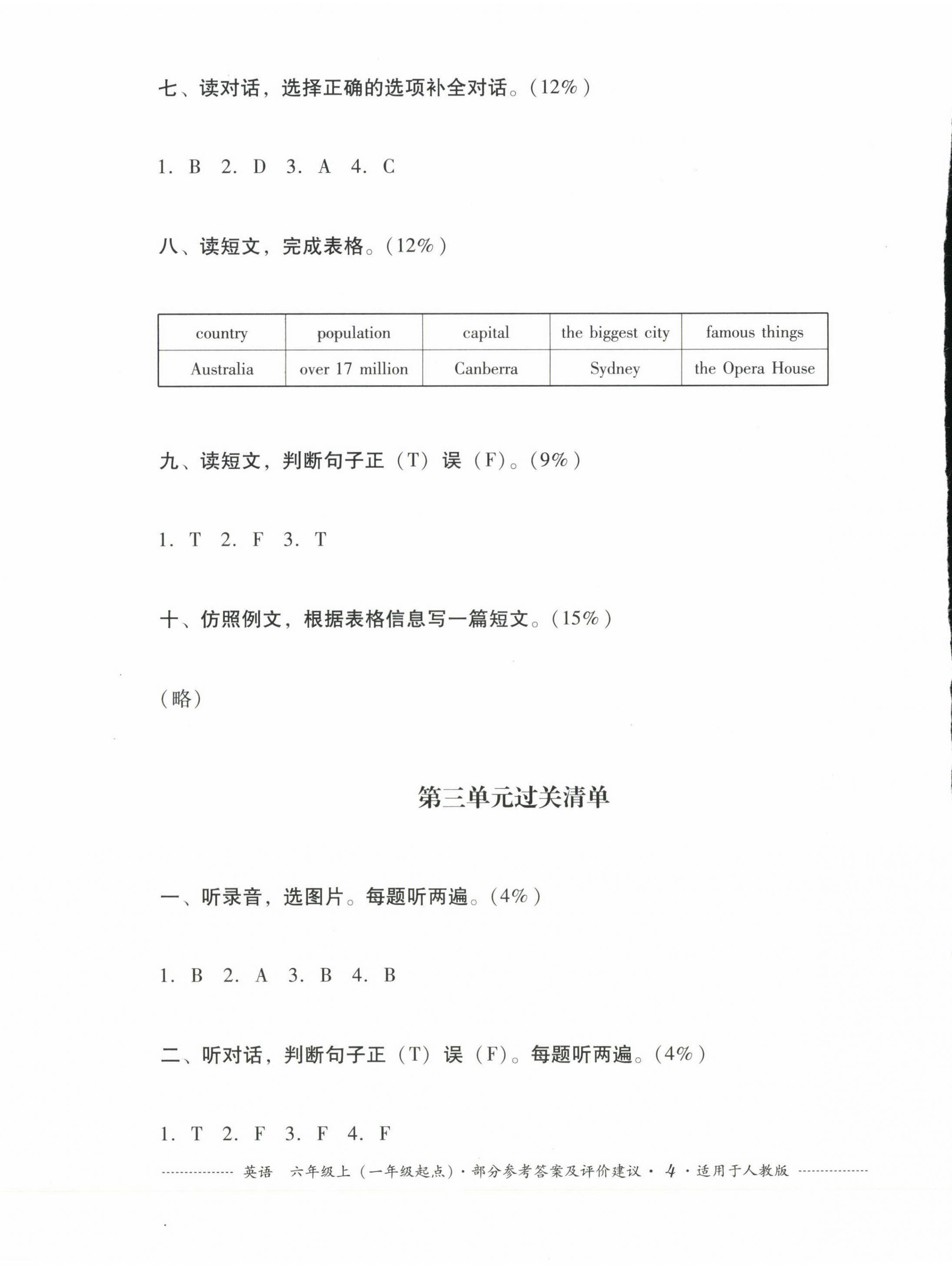 2023年過關(guān)清單四川教育出版社六年級英語上冊人教新起點 第4頁